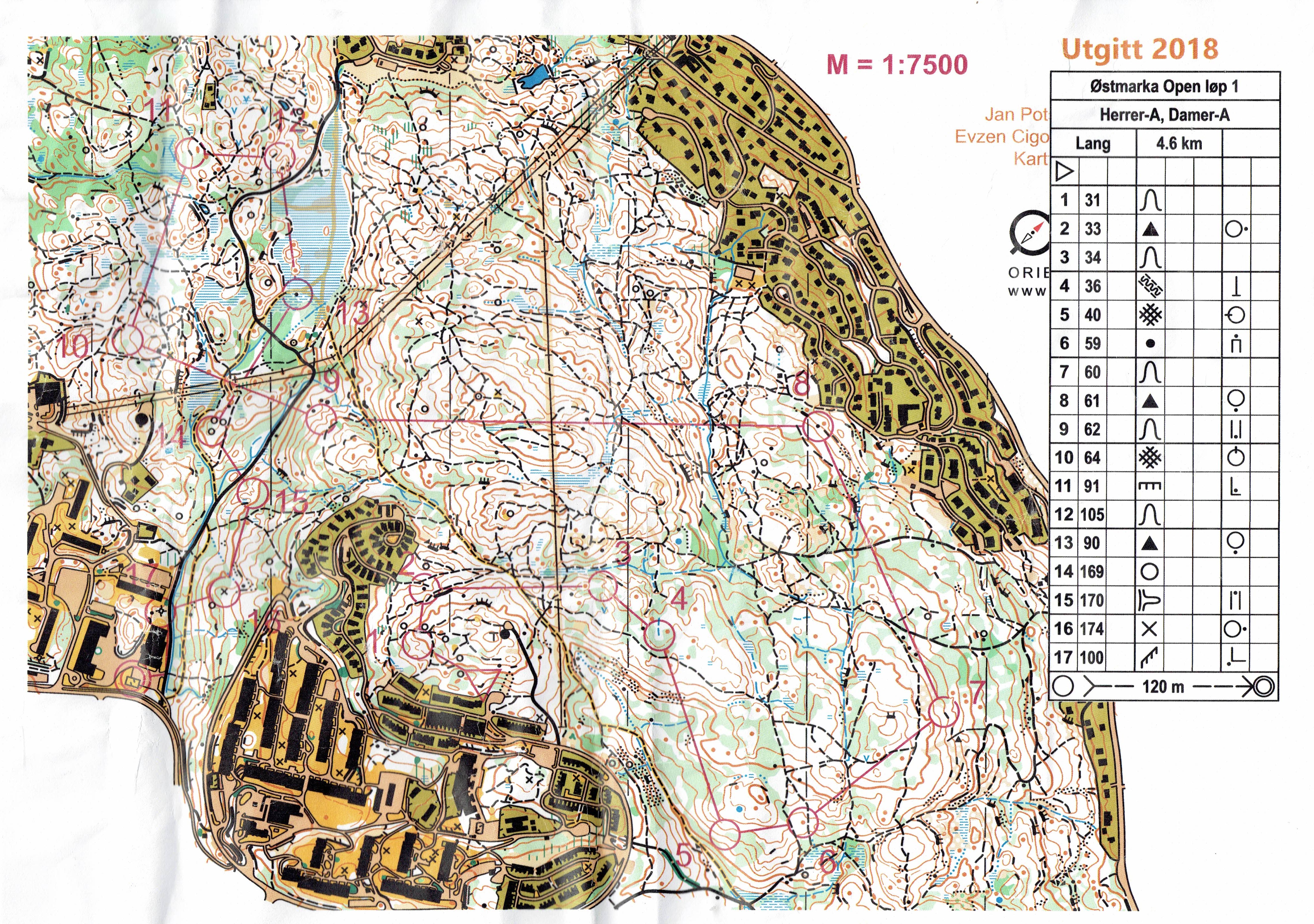 Østmarka Open (21-08-2018)