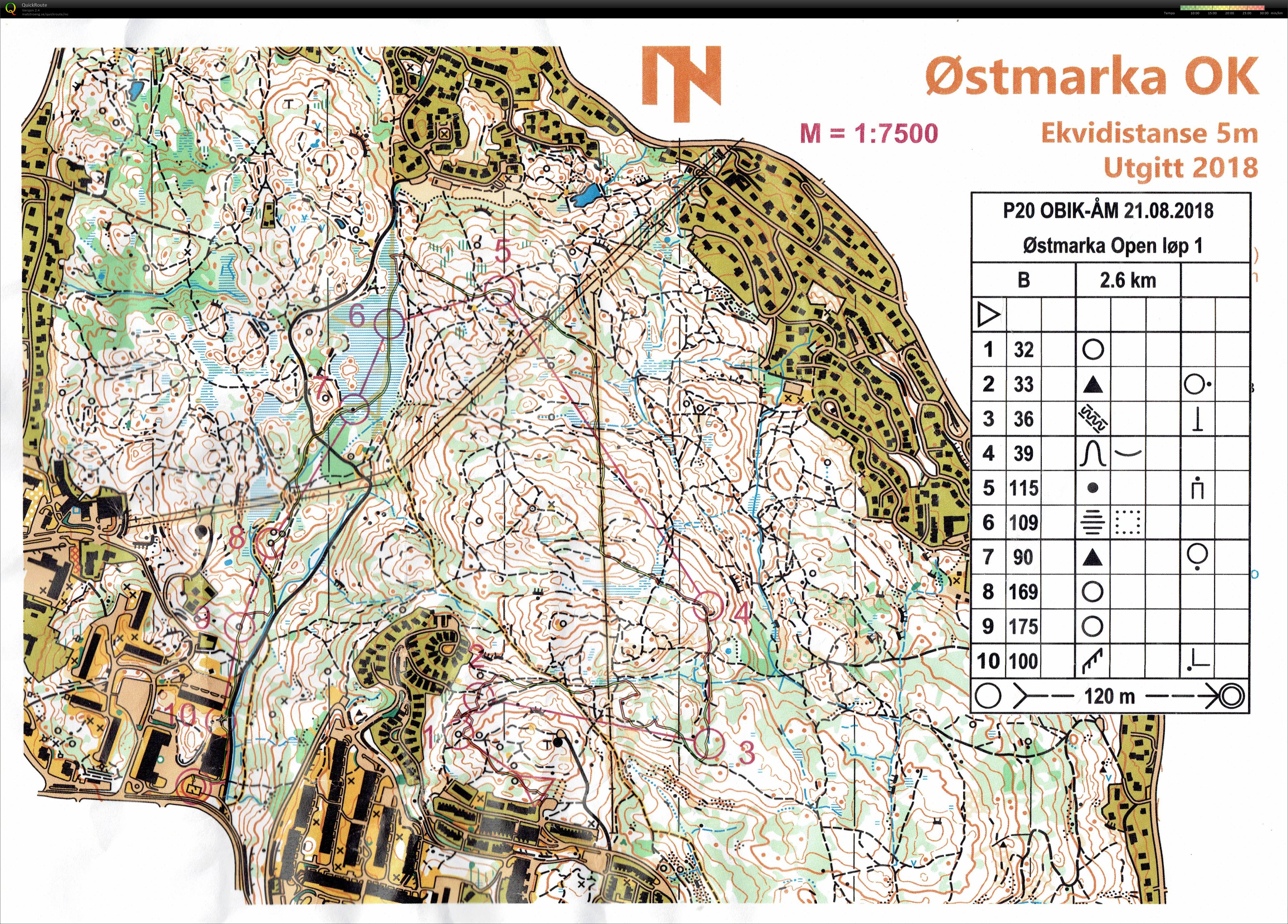 Østmarka Open (21-08-2018)