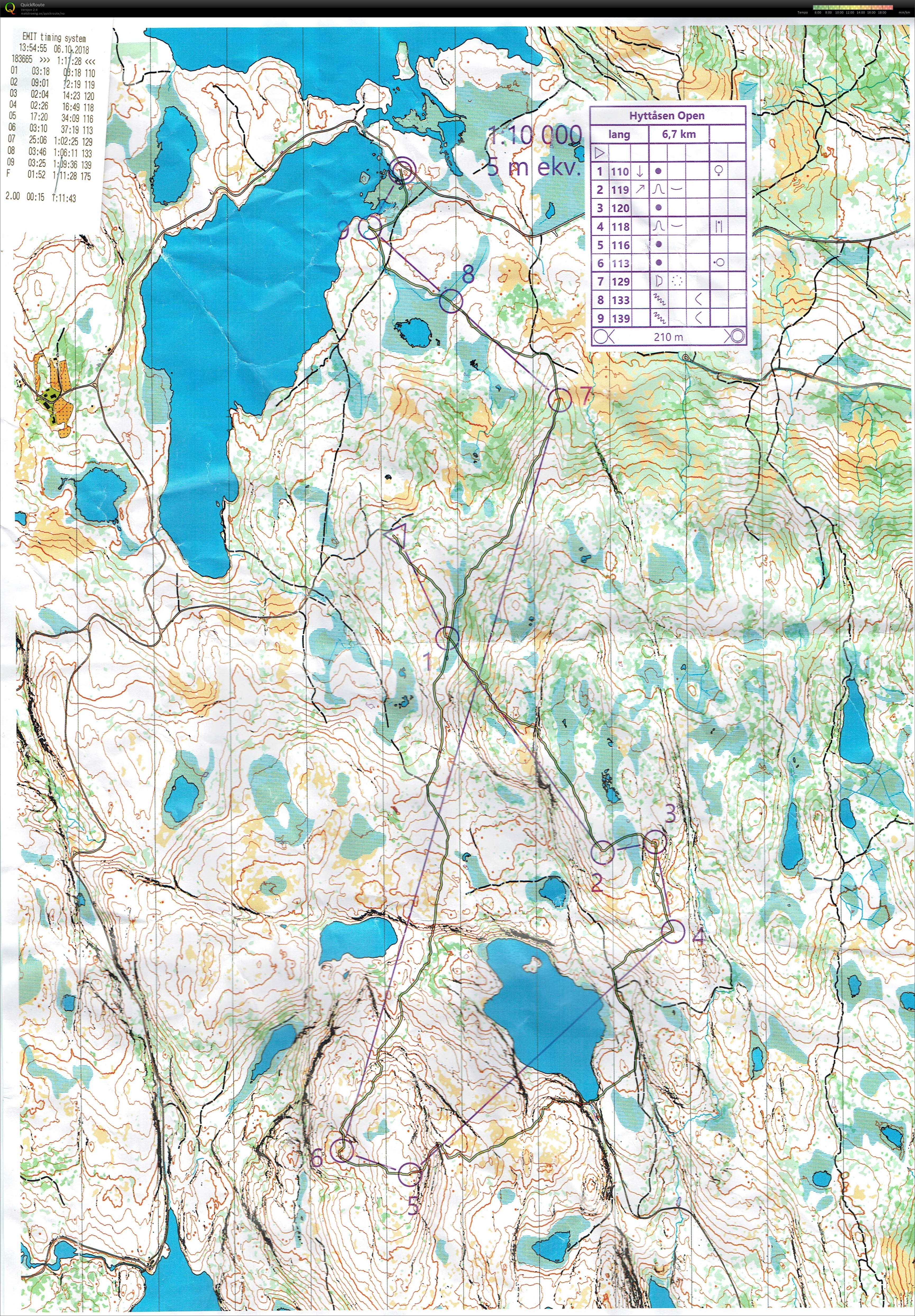 Hyttåsen Open (06-10-2018)