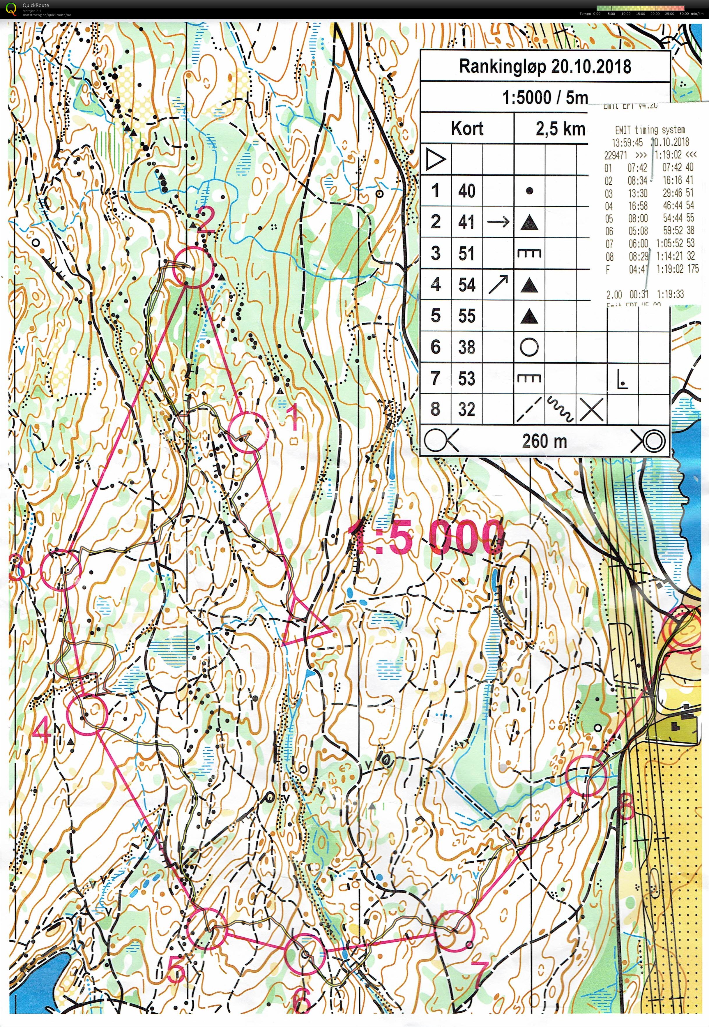 Geoform (20/10/2018)