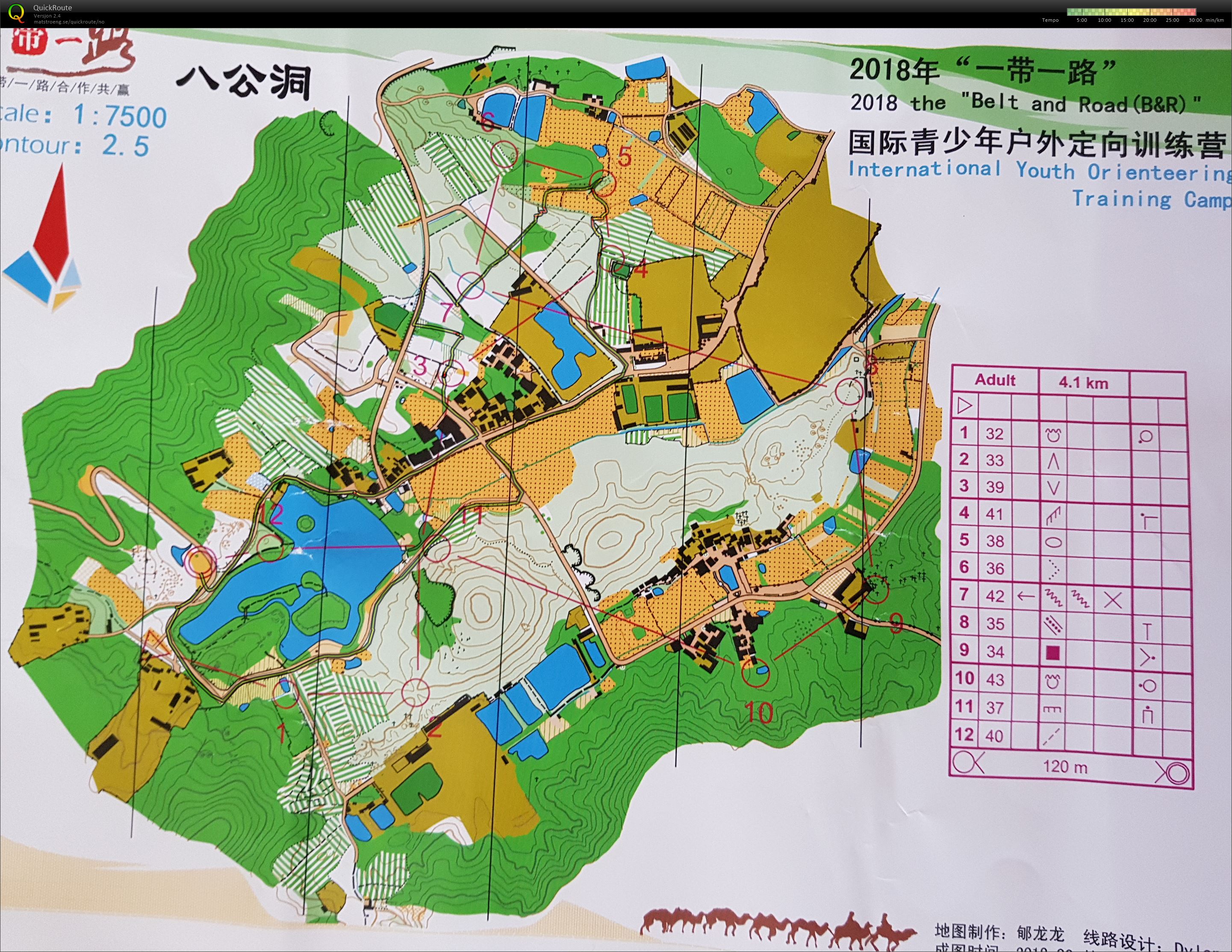 Belt and Road International Youth Orienteering Camp (28-10-2018)