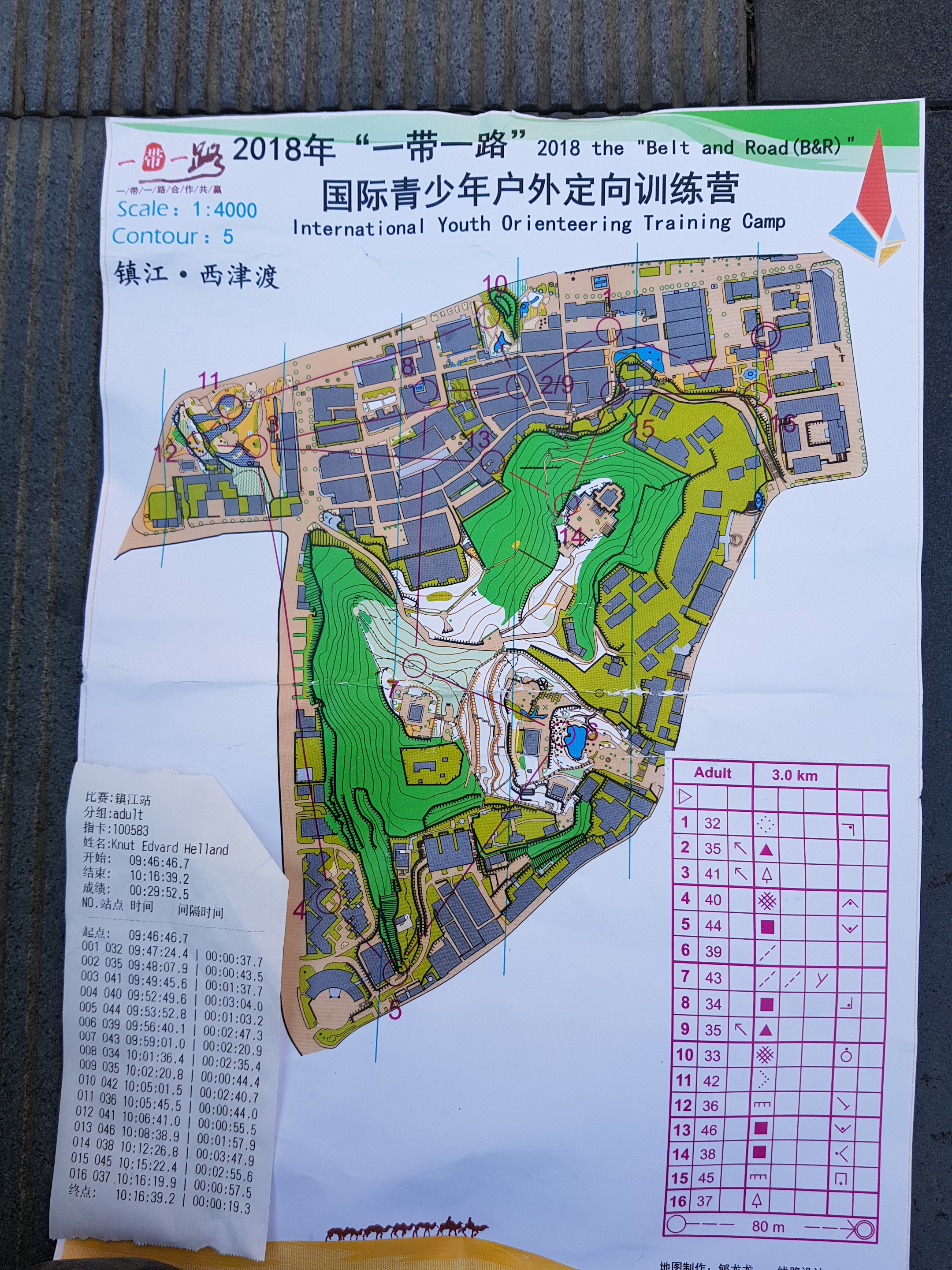 Belt and Road International Youth Orienteering Camp (29.10.2018)