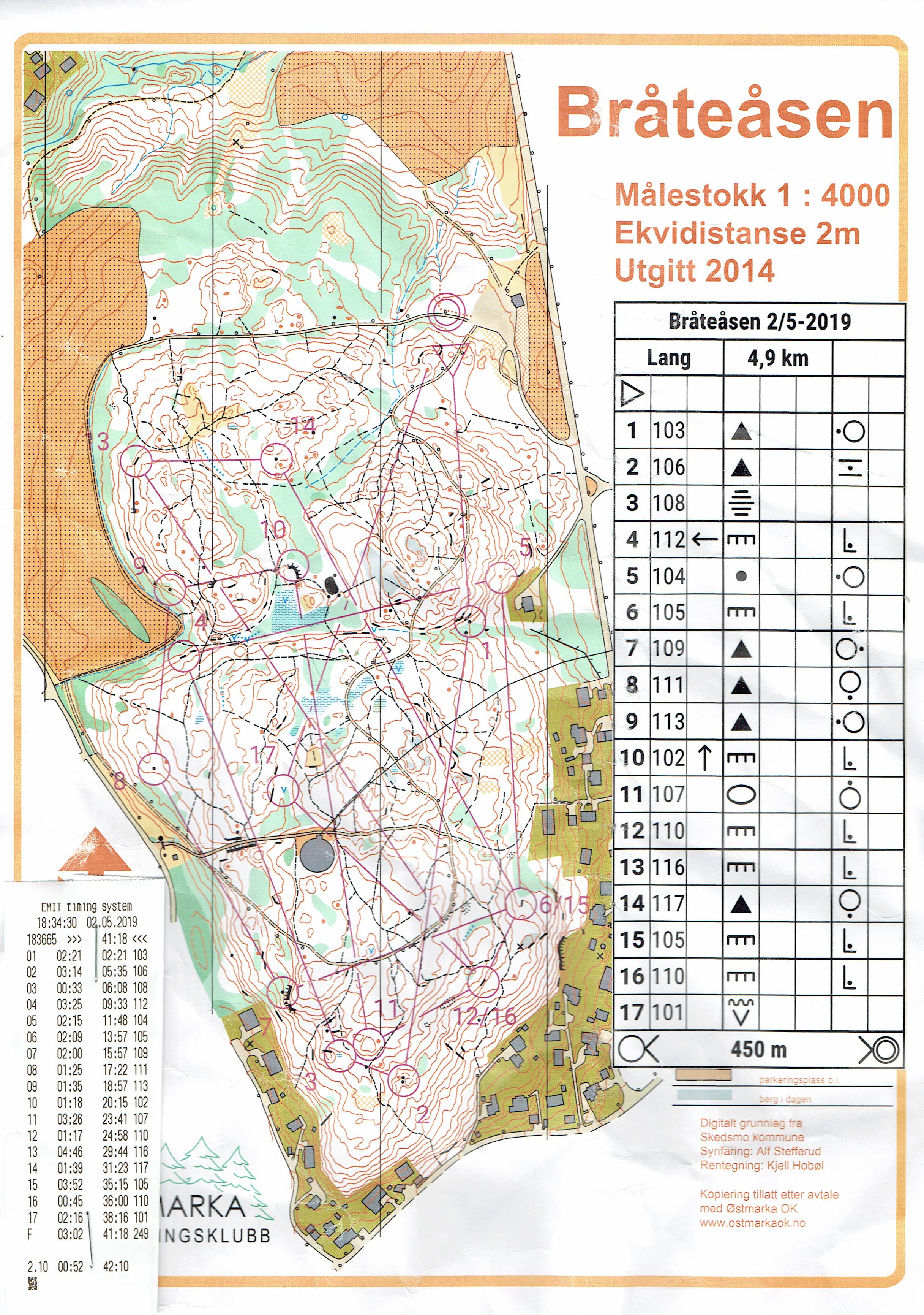 OBIK P2 og ABIK R1  (2019-05-02)