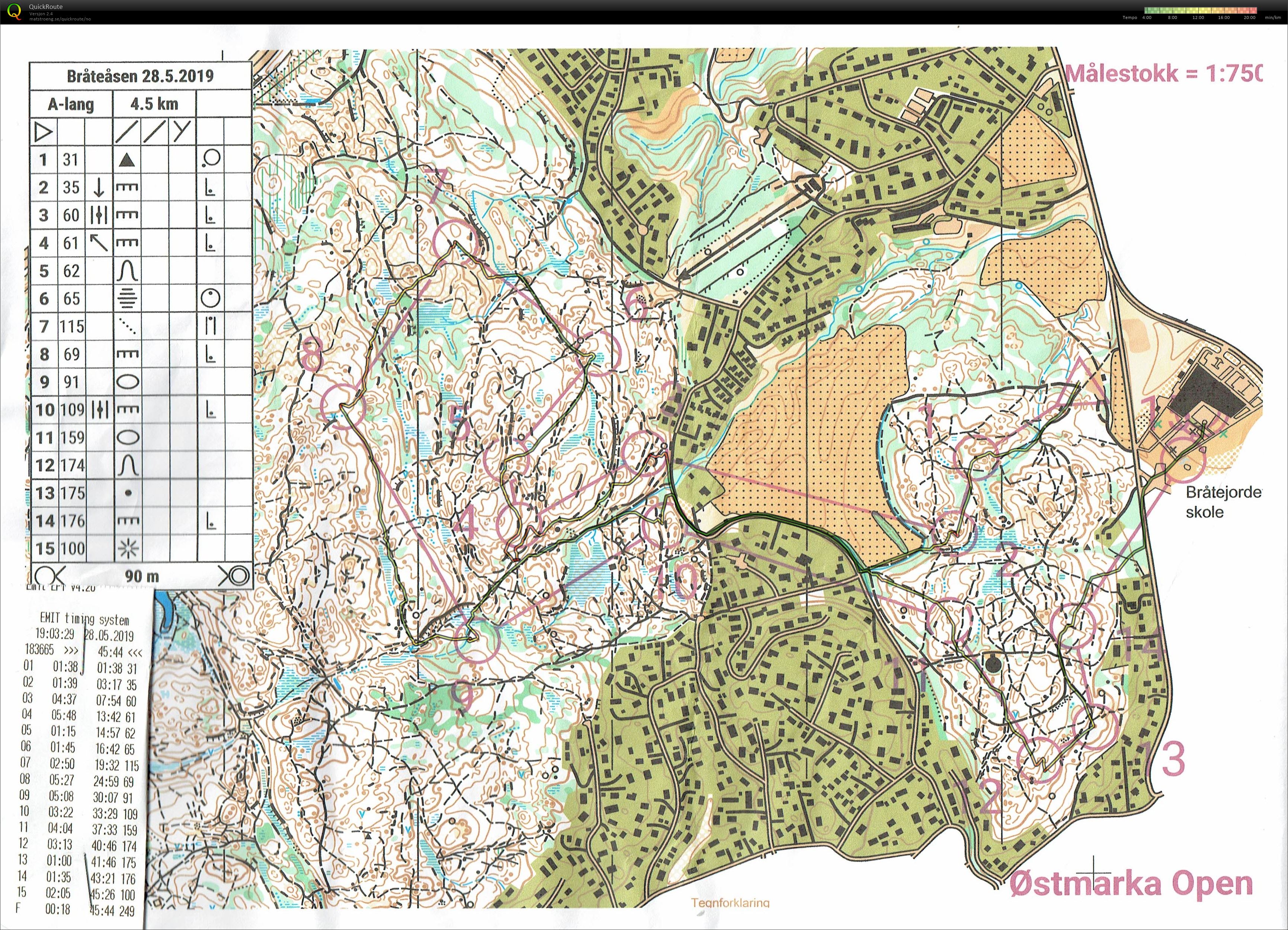 Østmarka Open / ABIK (28/05/2019)