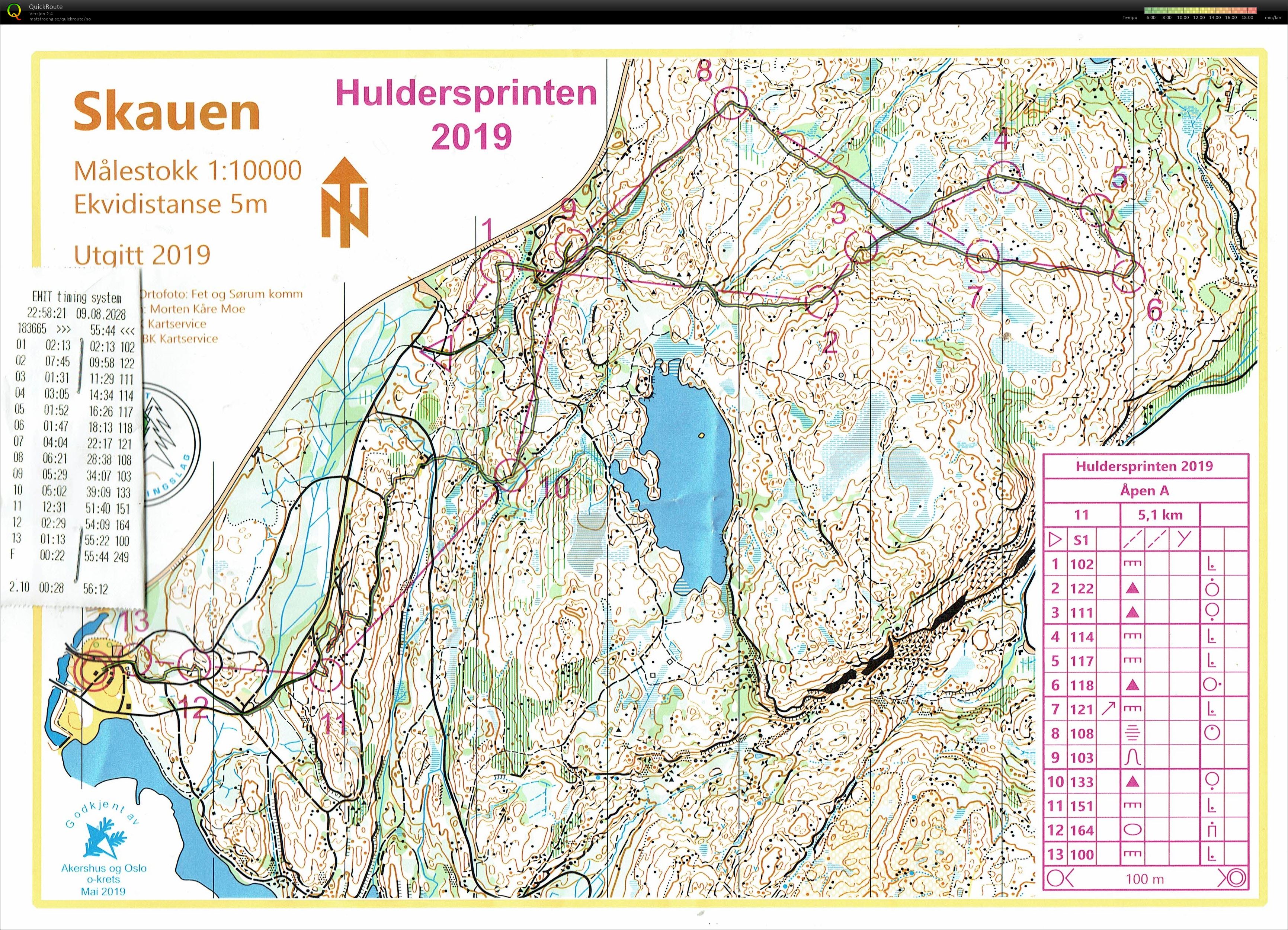 Huldersprinten (2019-06-02)