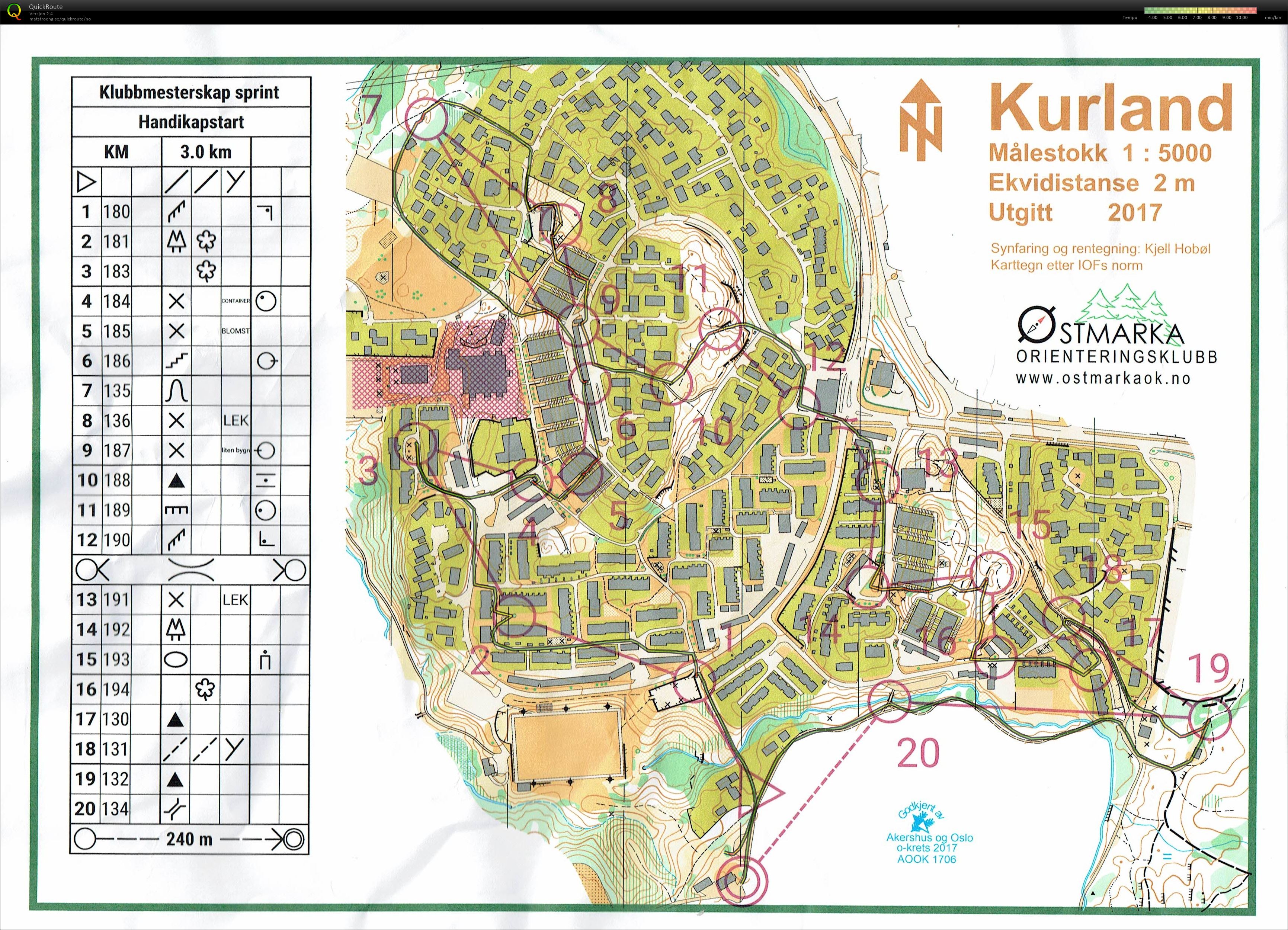 Klubbmesterskap sprint (13.06.2019)