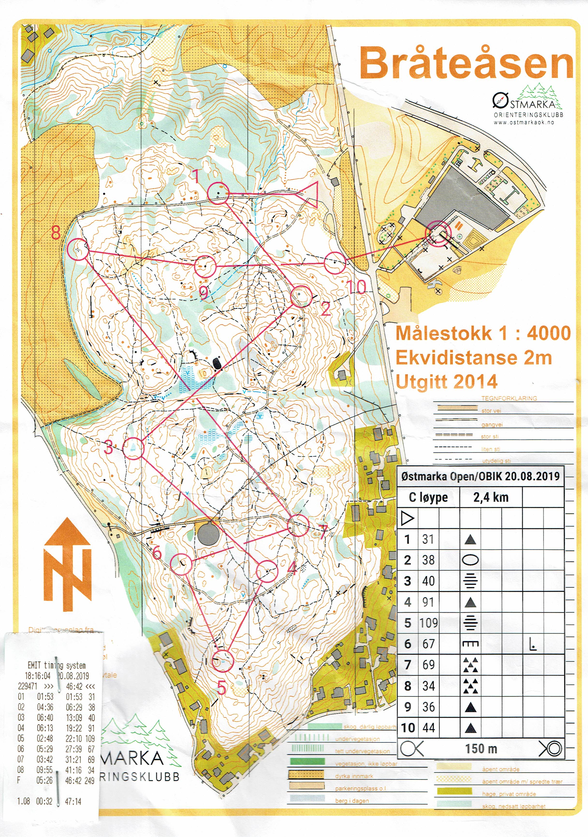 OBIK / Østmarka Open (20.08.2019)