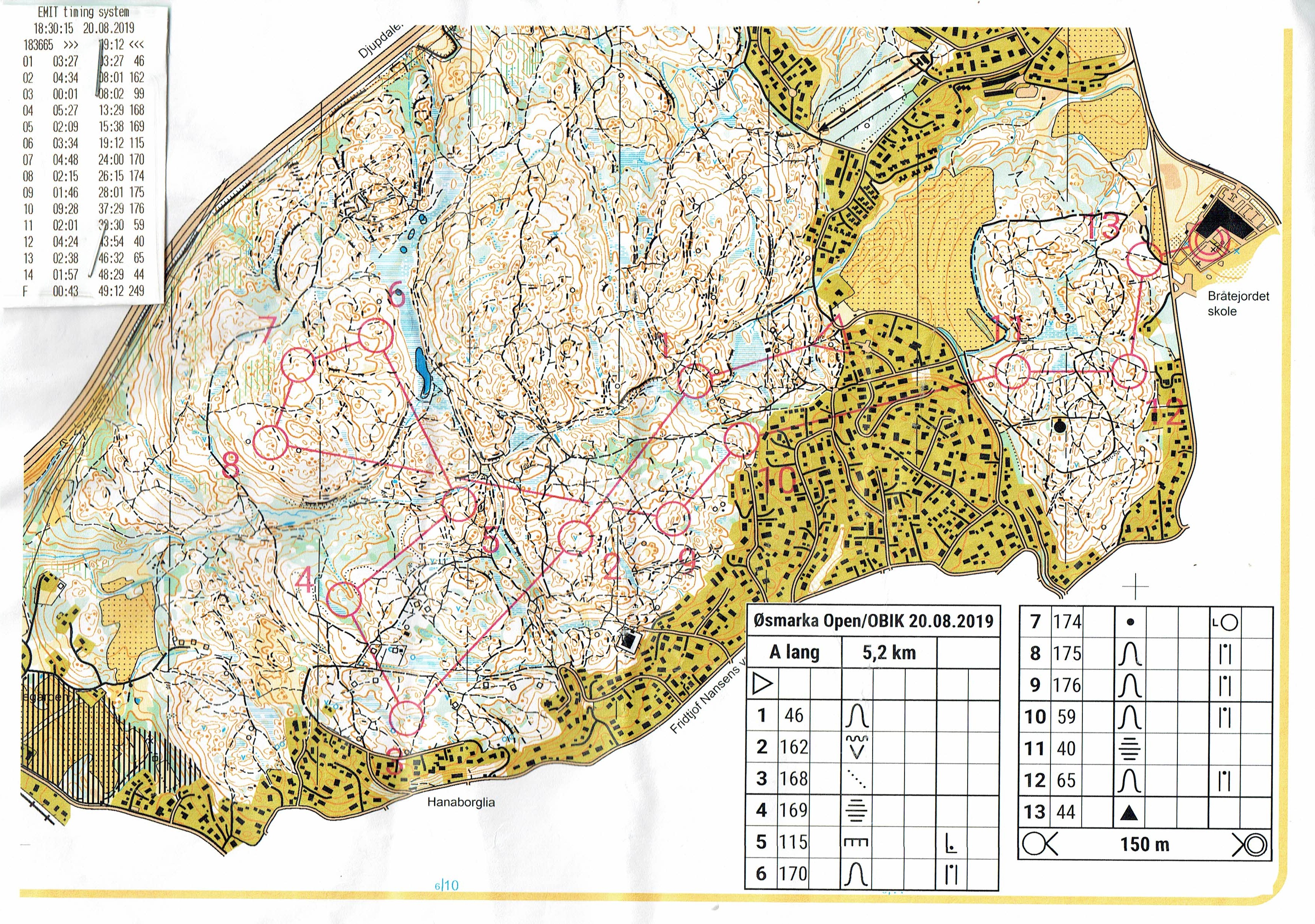 OBIK / Østmarka Open (2019-08-20)