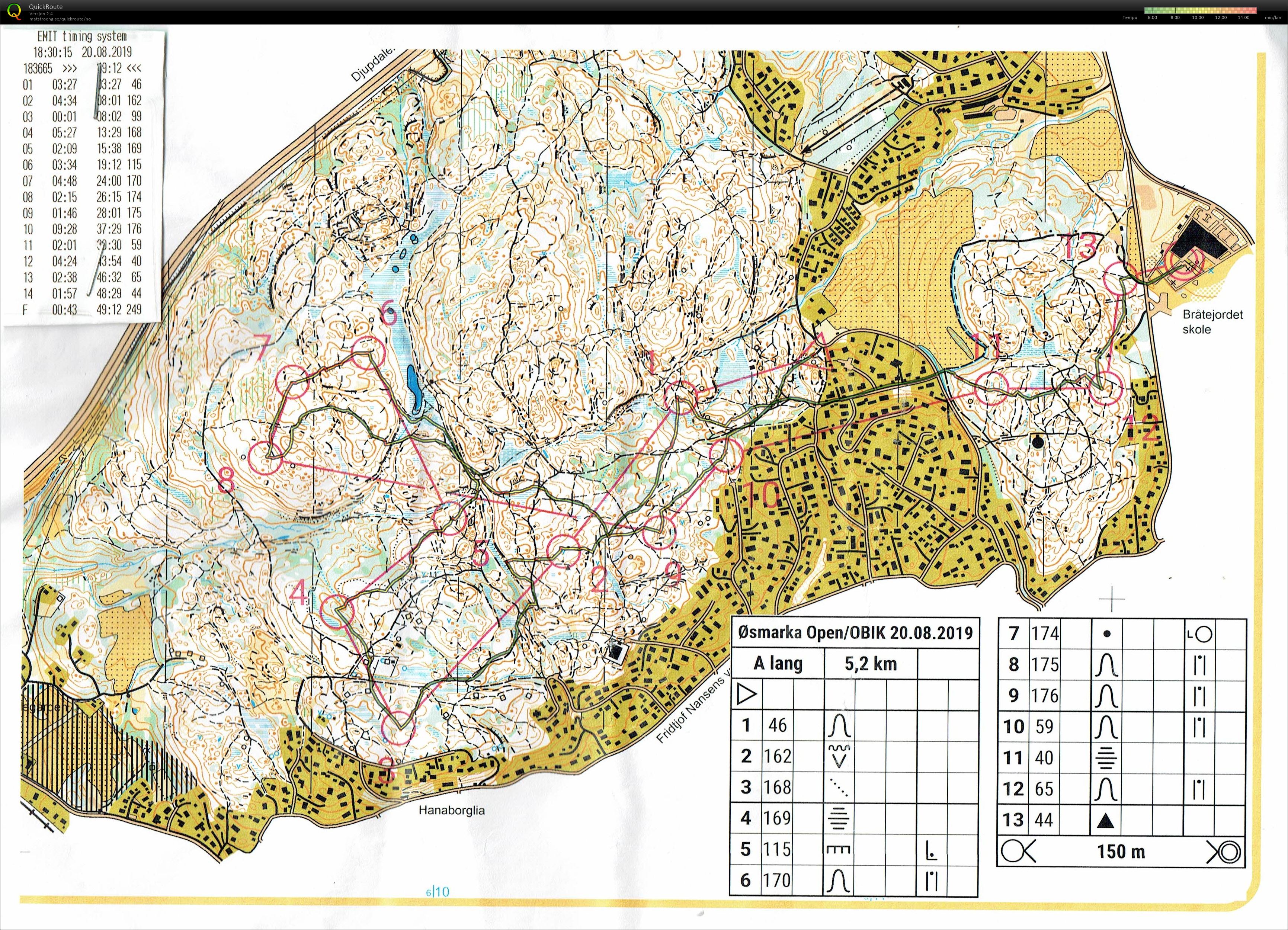 OBIK / Østmarka Open (2019-08-20)