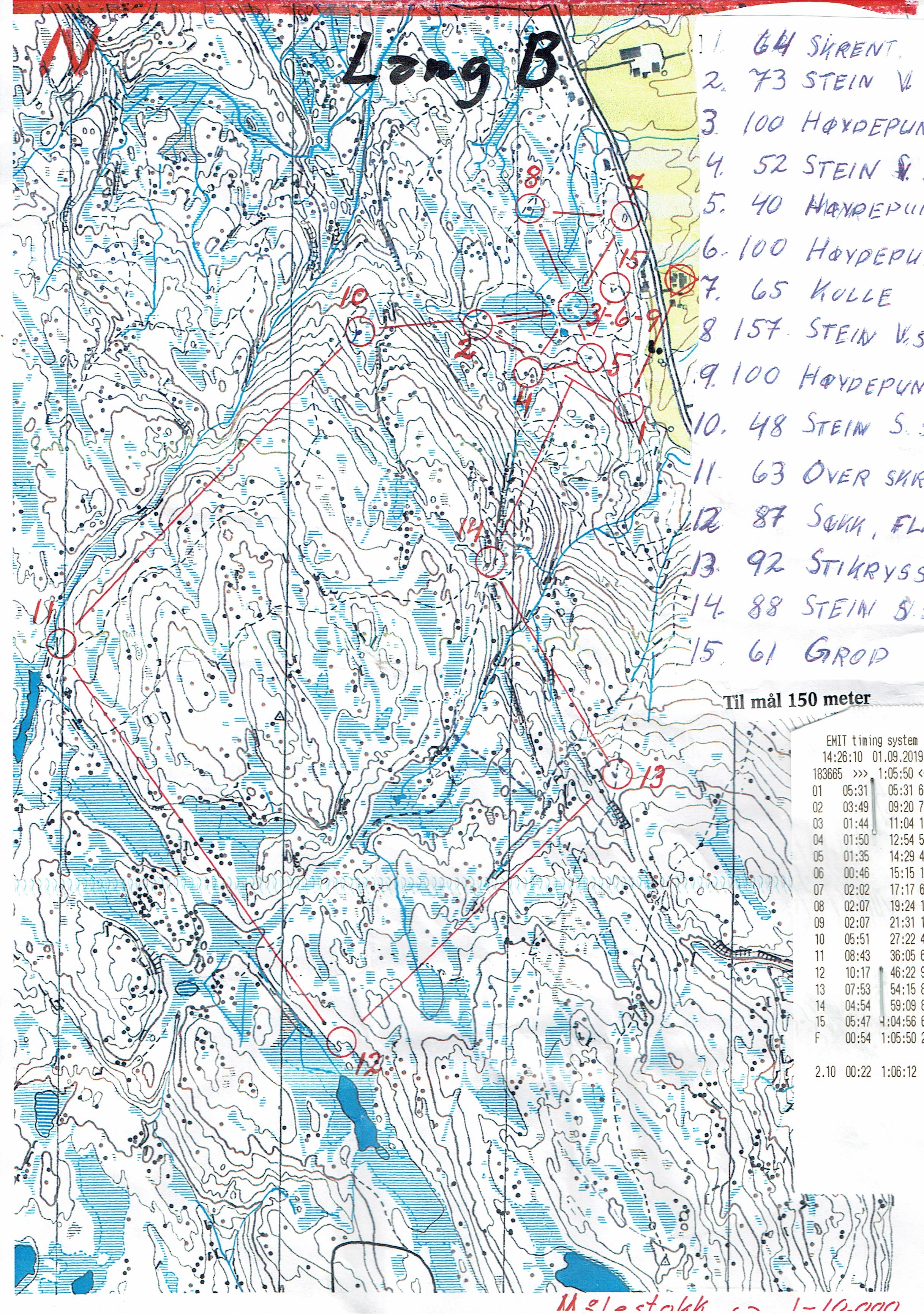 Himdalsløpet (31.08.2019)