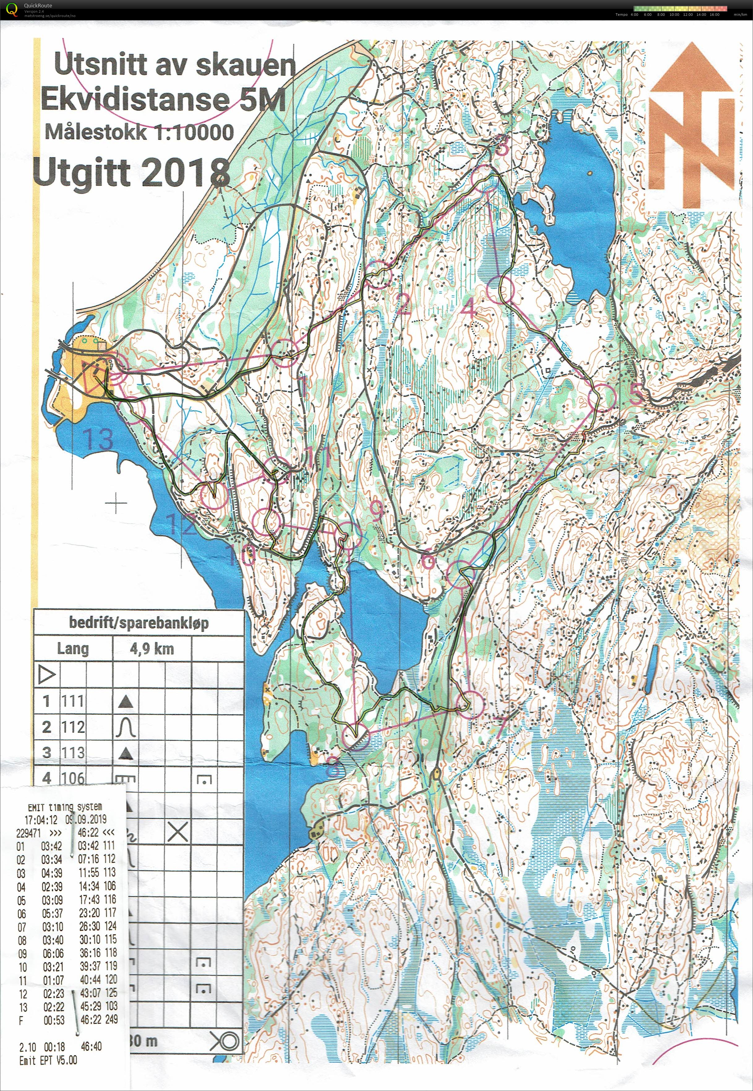 ABIK / Sparebankløp OK Øst (09-09-2019)