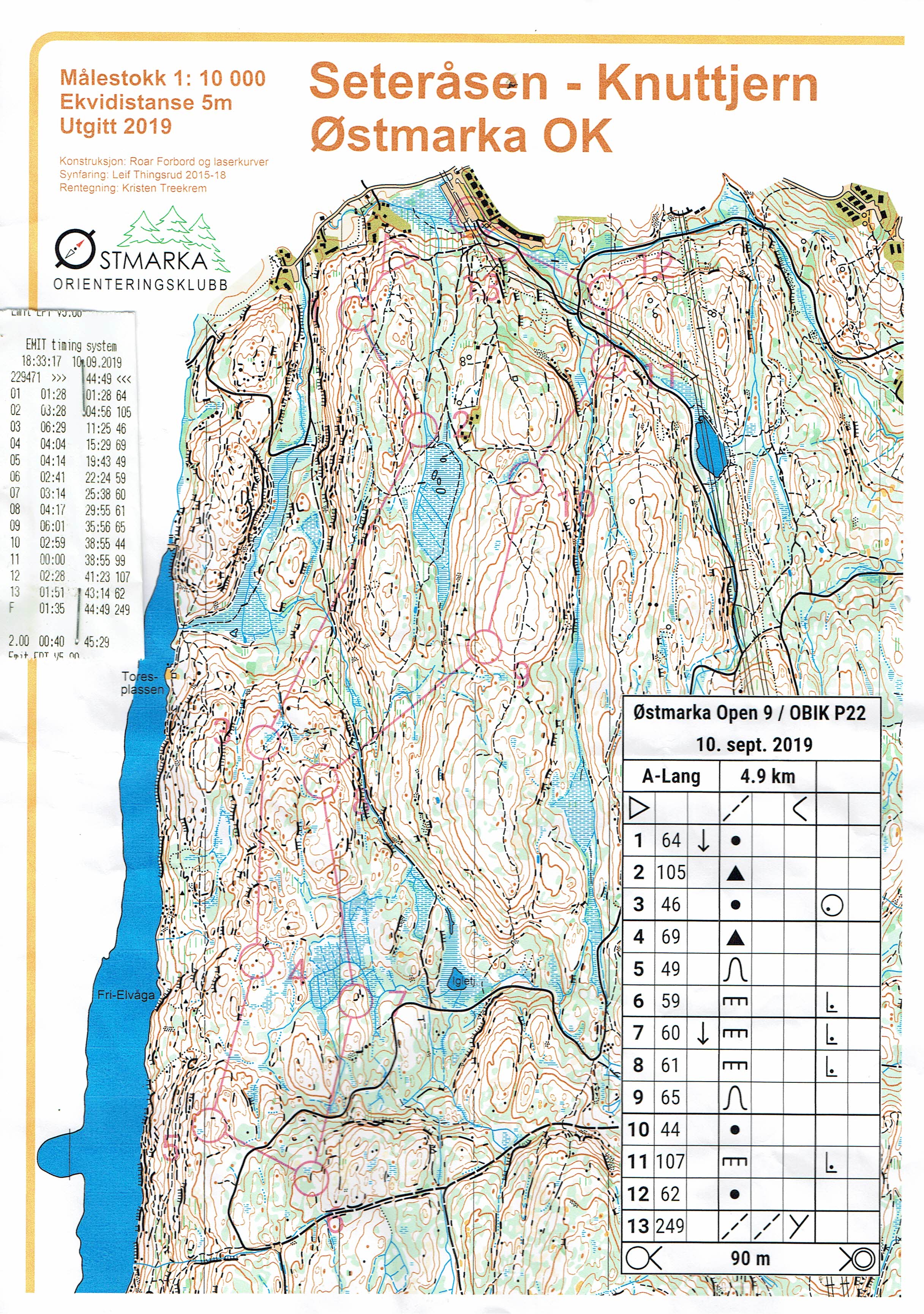 Østmarka Open (10.09.2019)