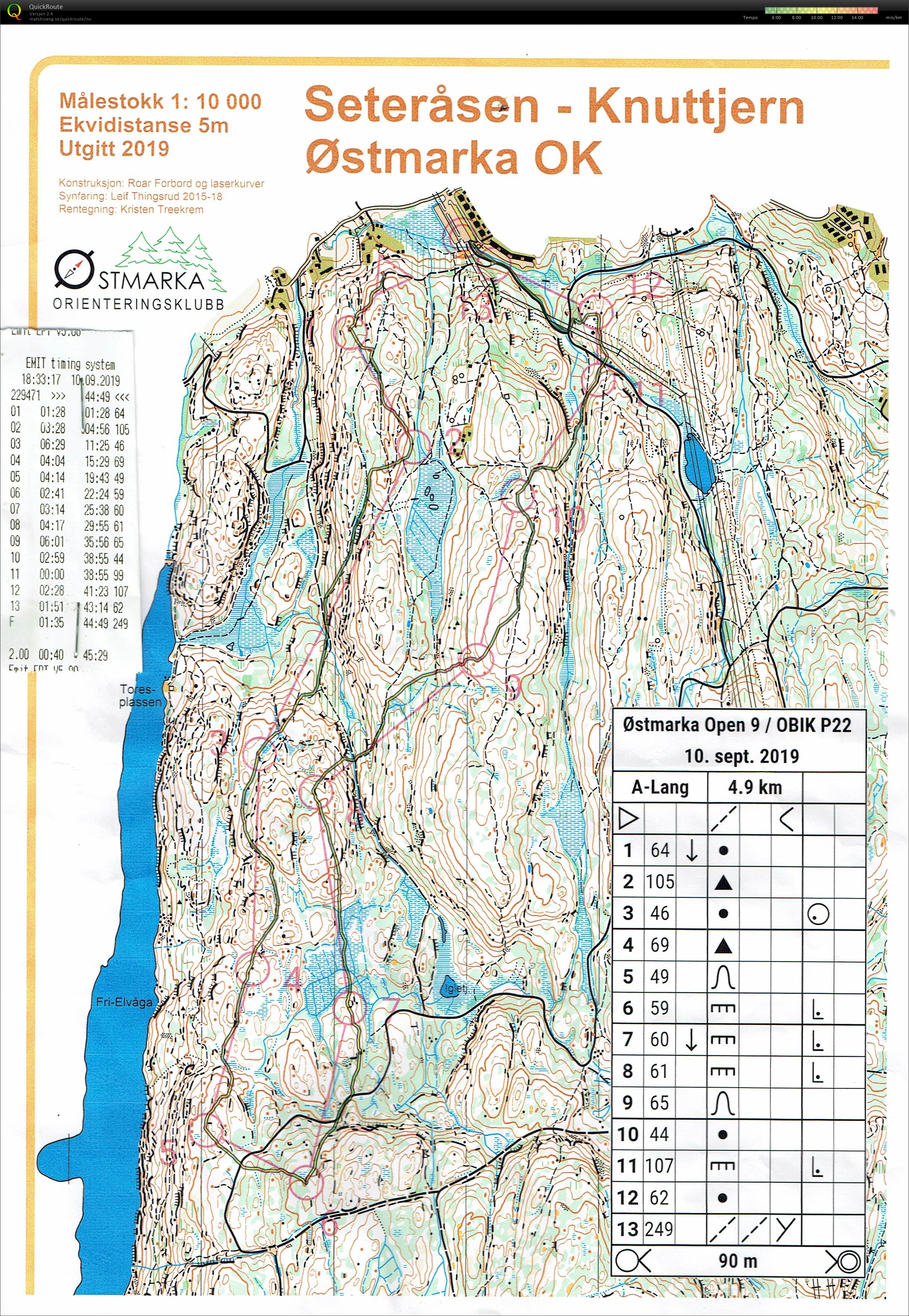 Østmarka Open (2019-09-10)