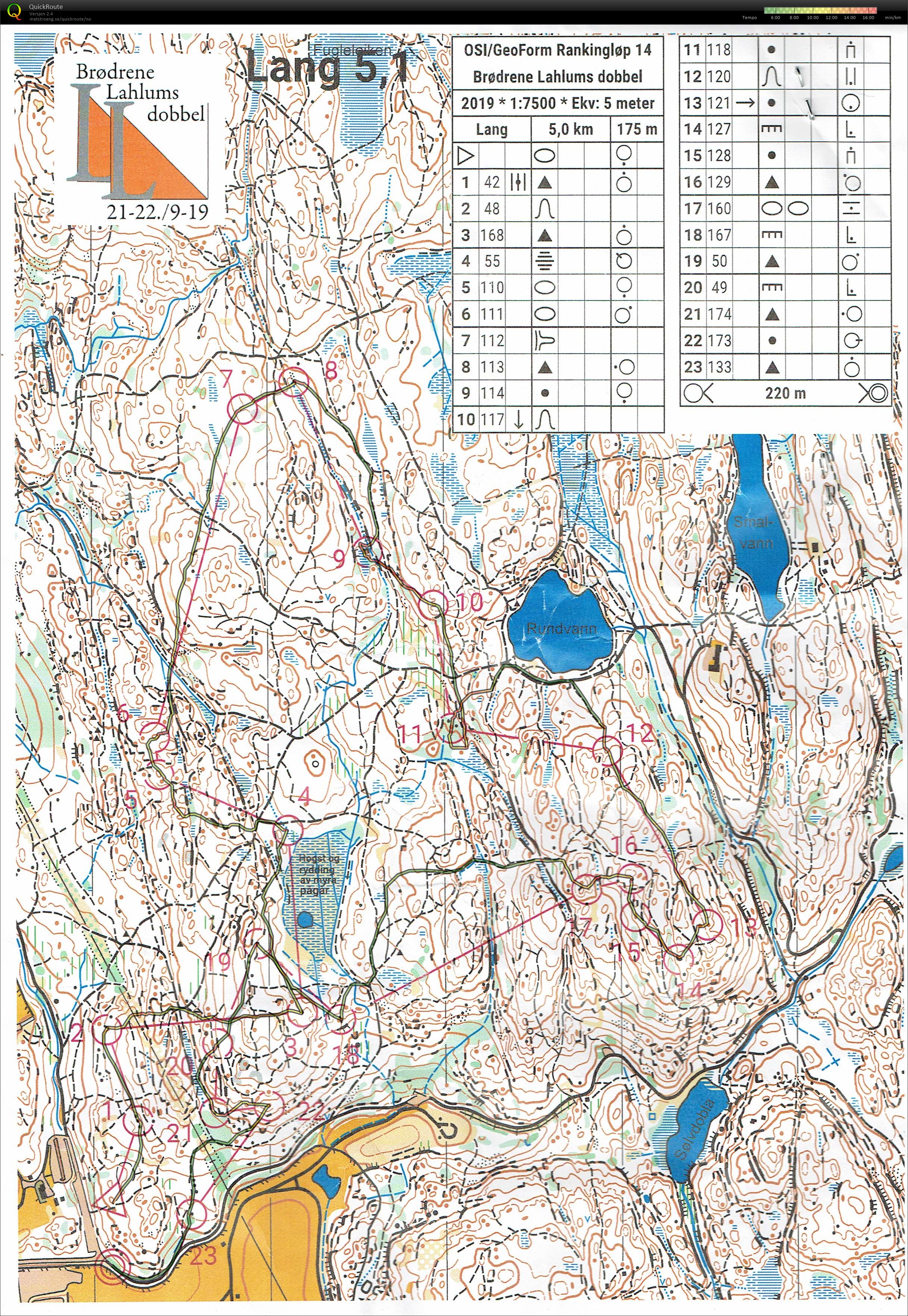 Geoform (21-09-2019)