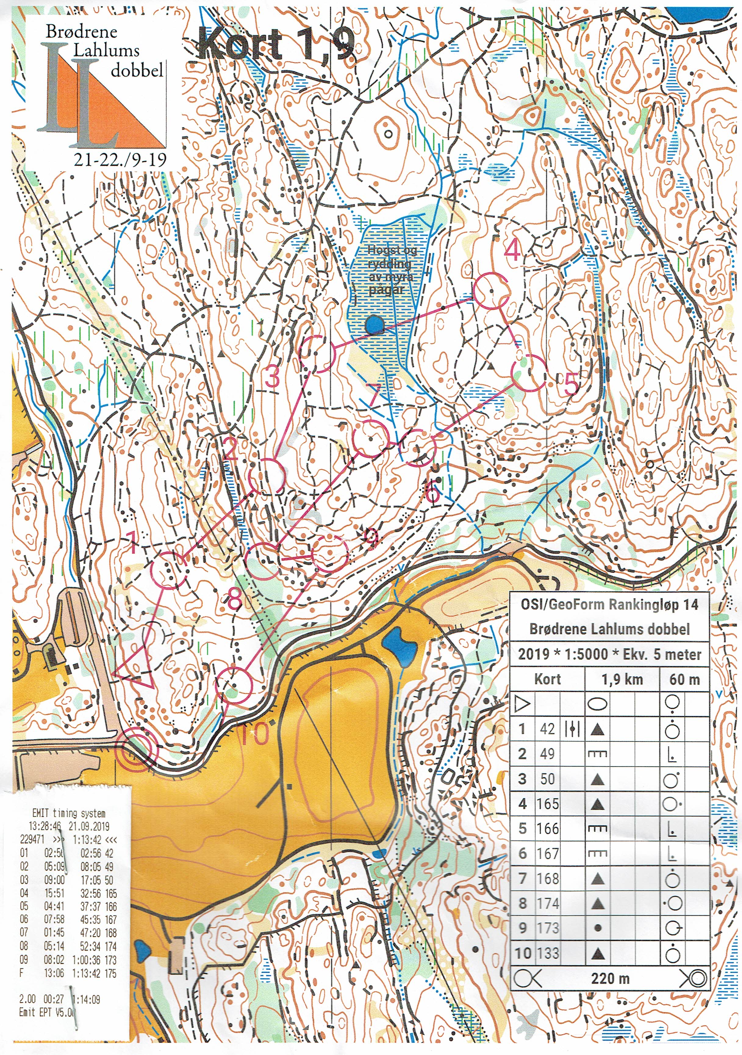 Geoform (21-09-2019)