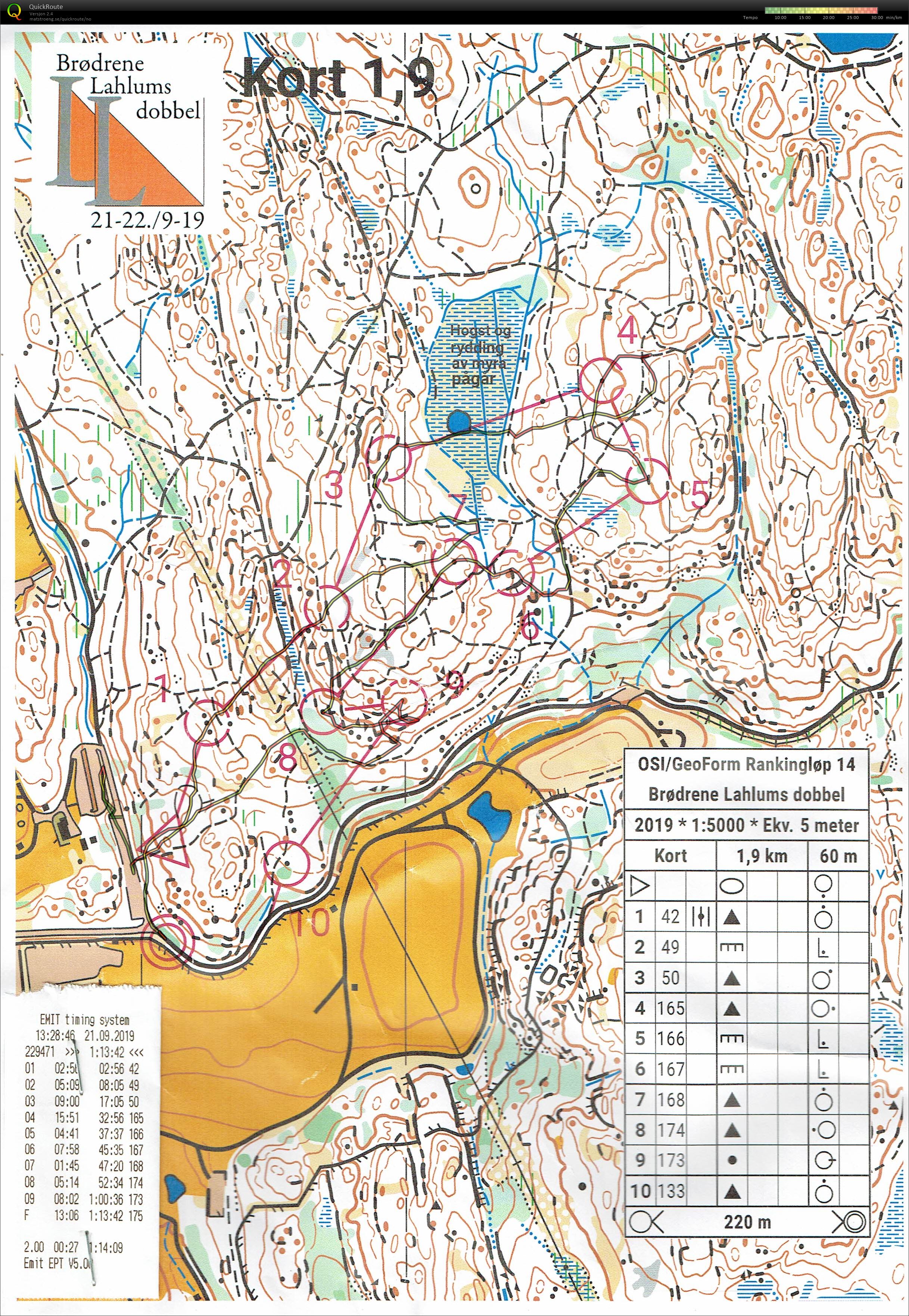 Geoform (21-09-2019)