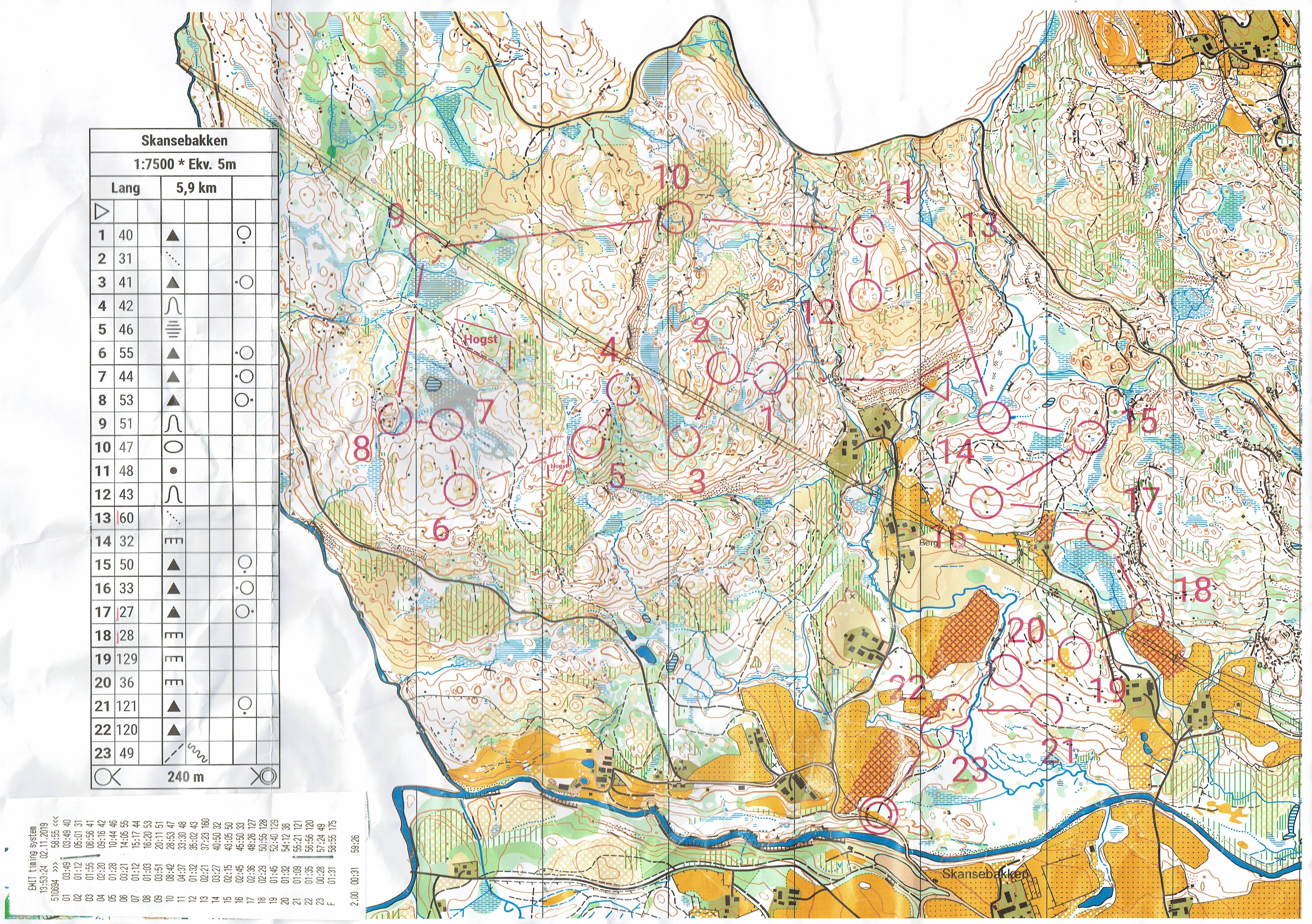 Geoform (02.11.2019)