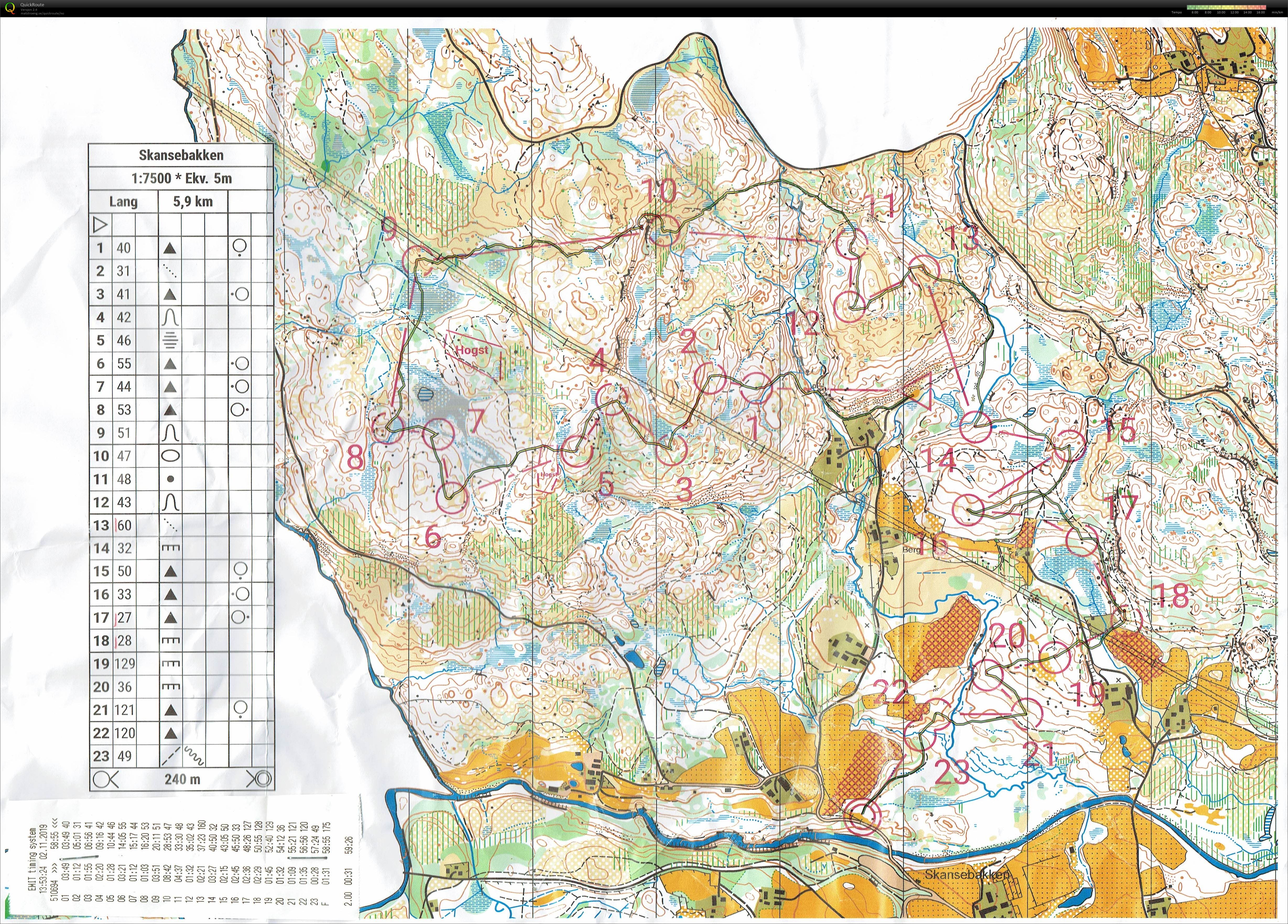 Geoform (02/11/2019)