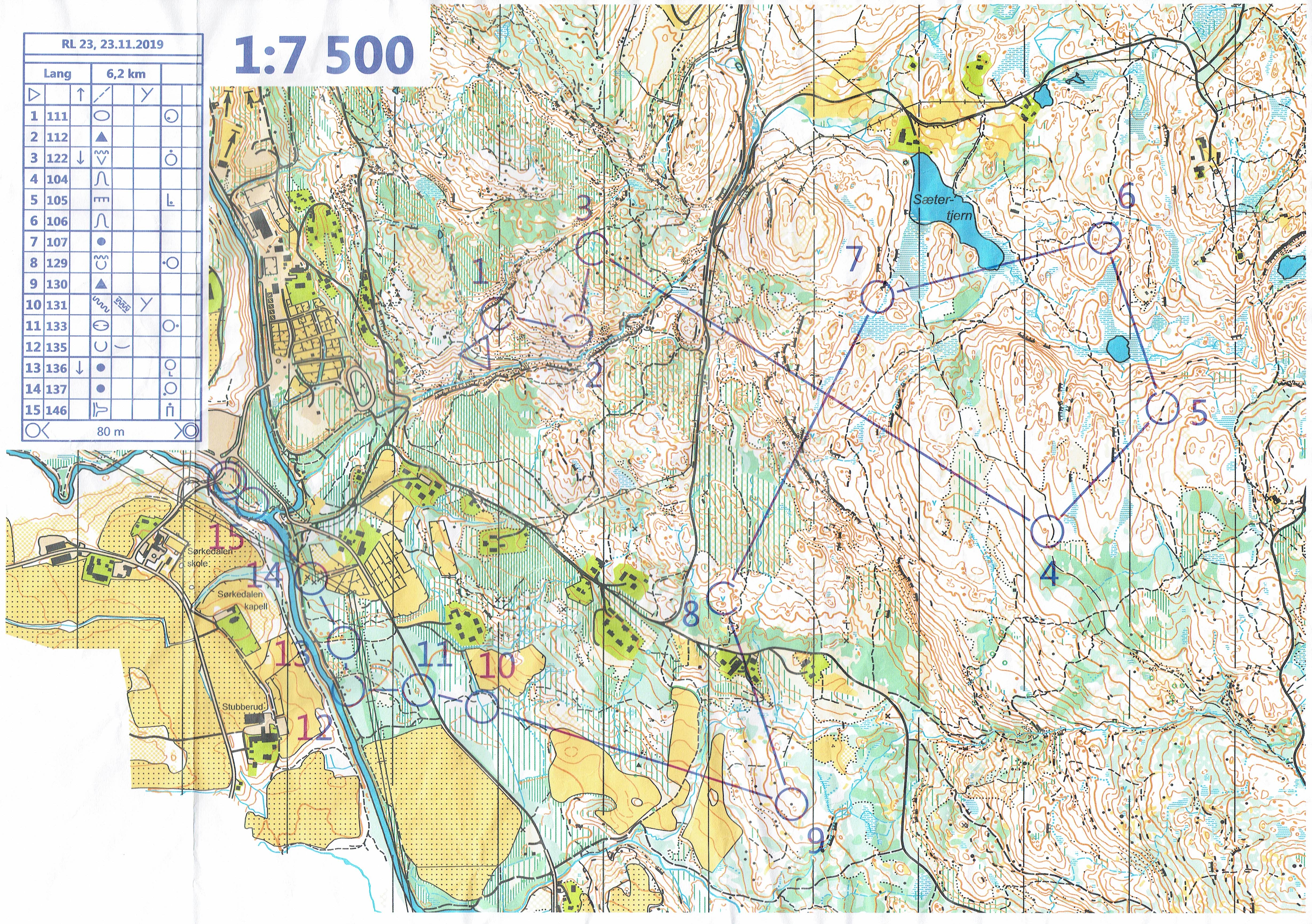 Geoform (23-11-2019)