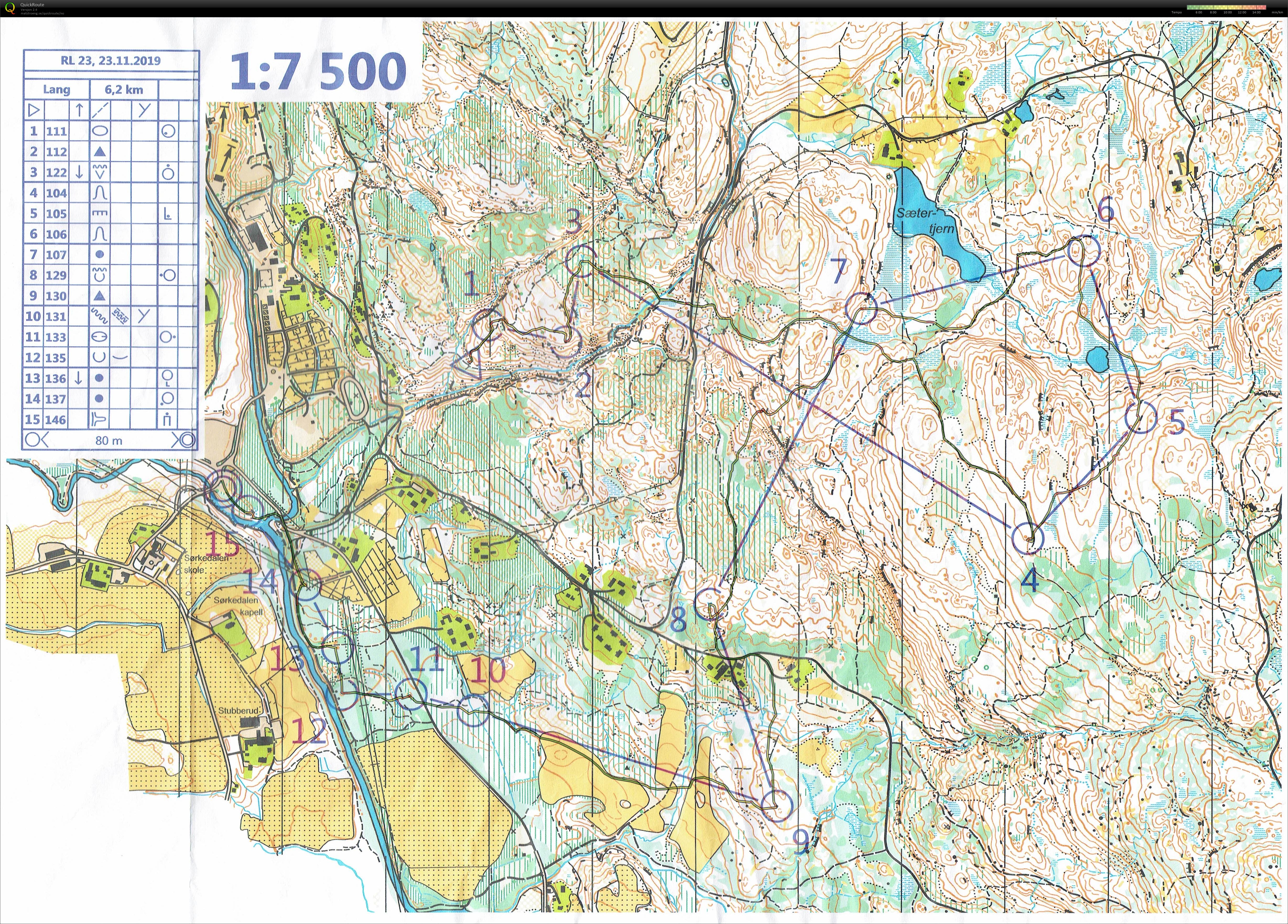 Geoform (23-11-2019)