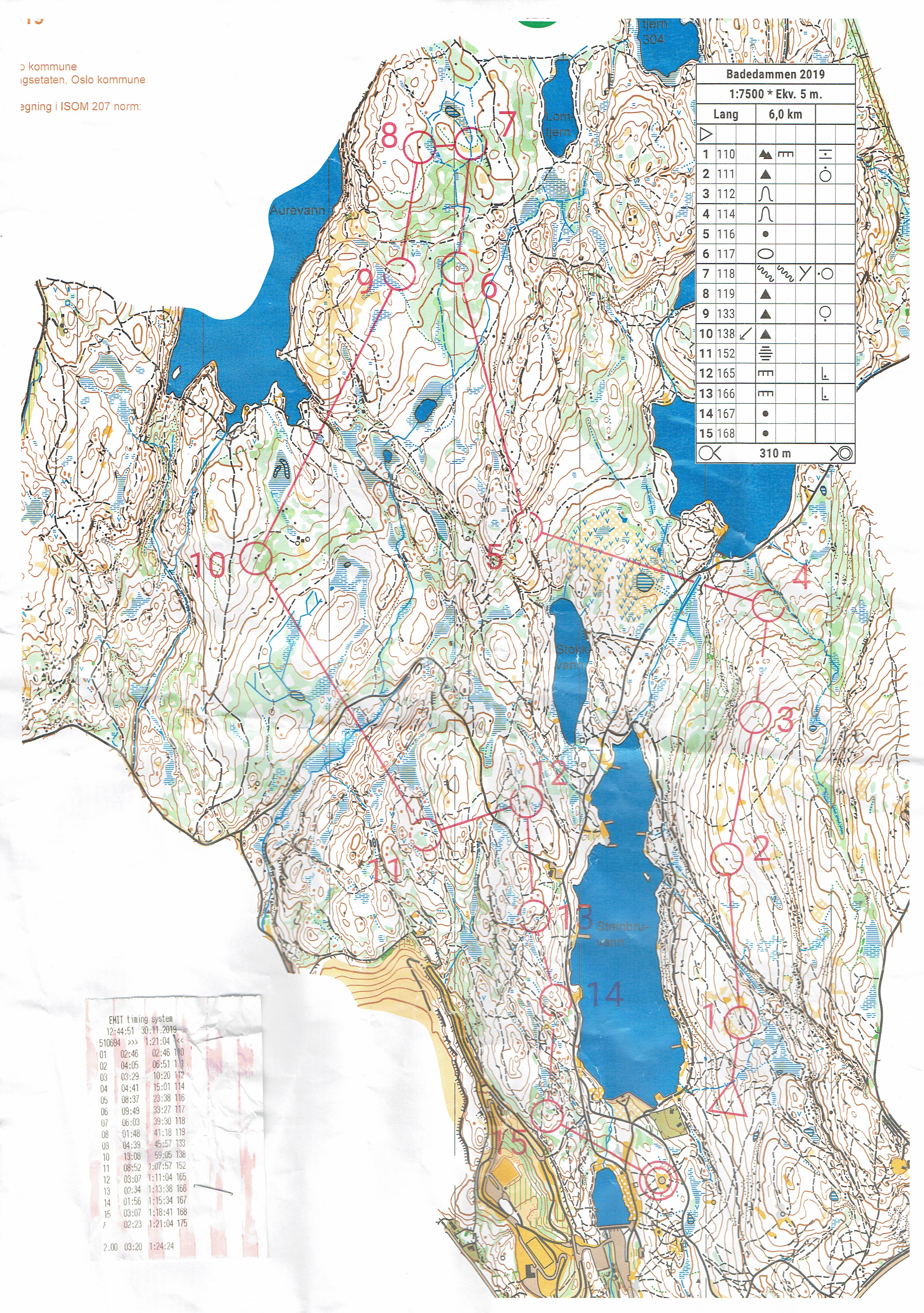 Geoform (30-11-2019)