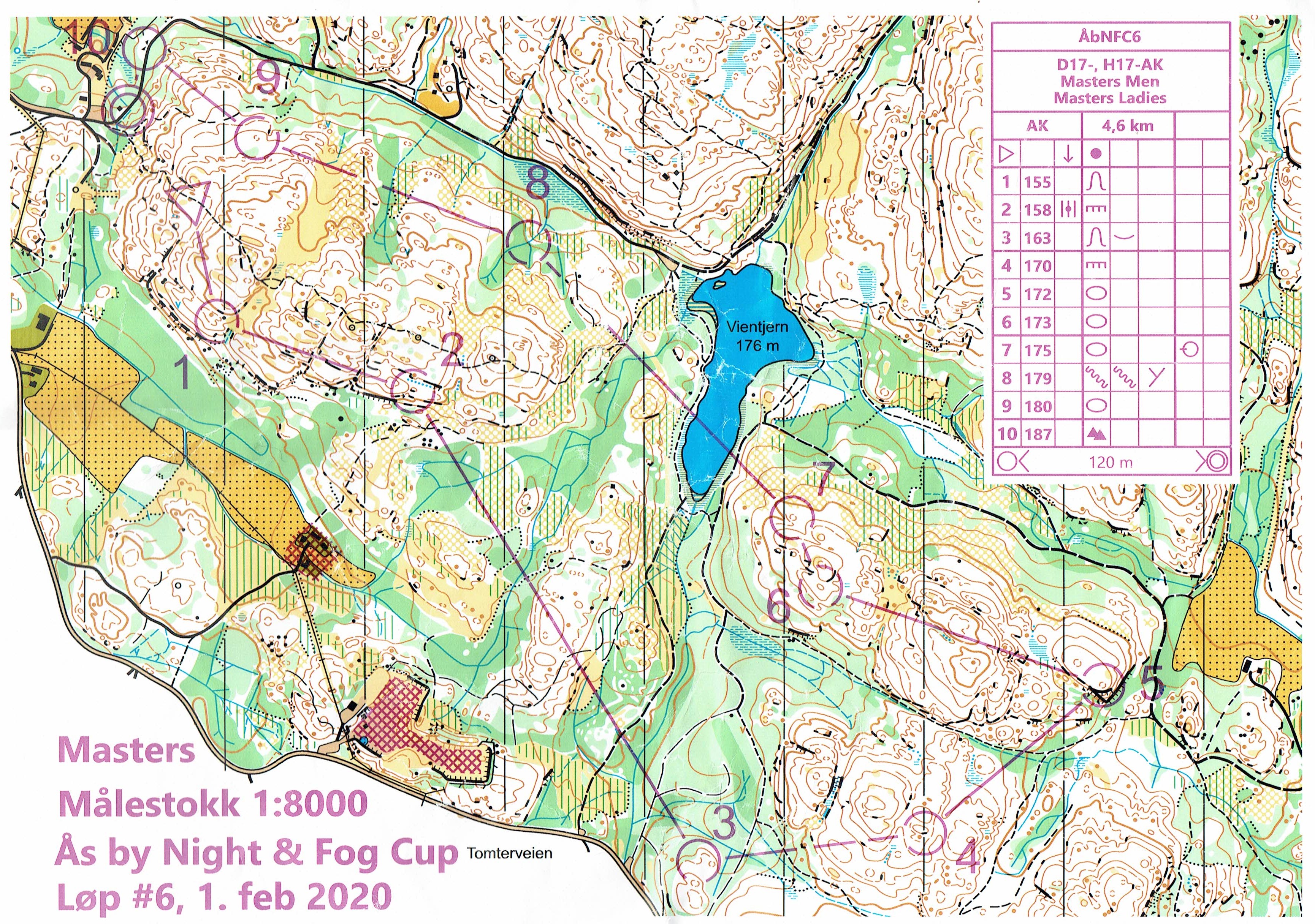 Ås by Night & Fog Cup #6 (01/02/2020)