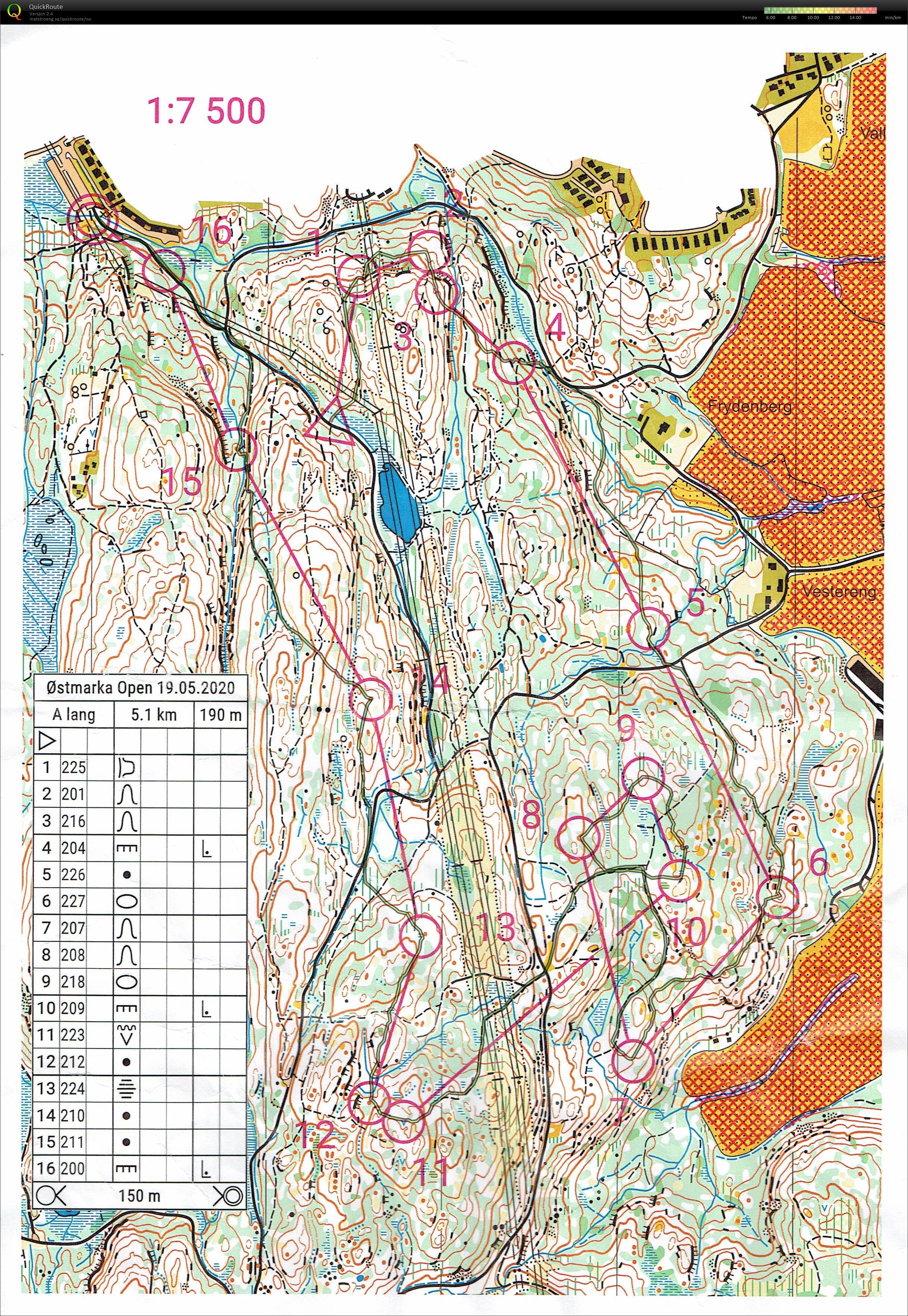 Østmarka Open (19-05-2020)