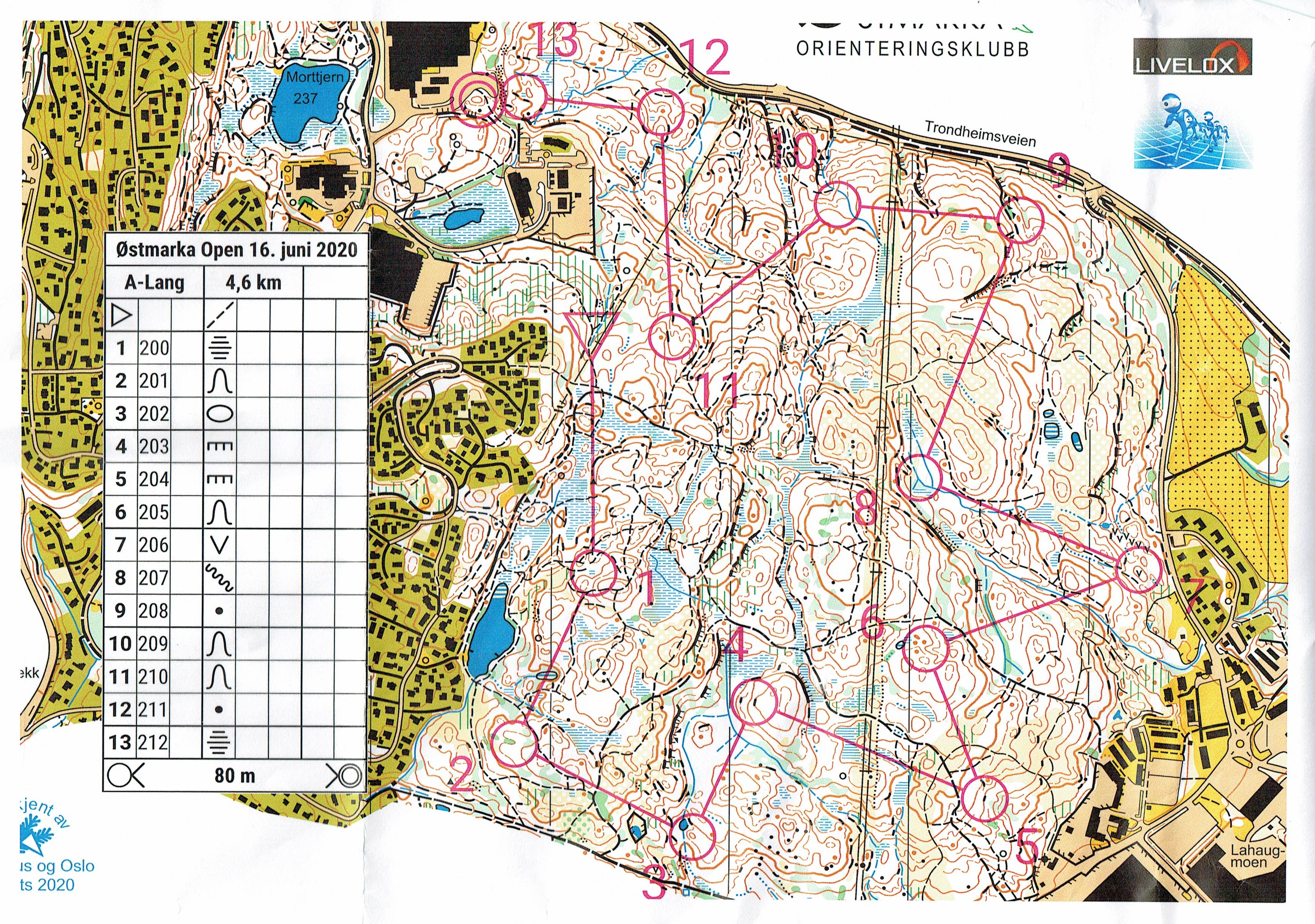 Østmarka Open (16/06/2020)