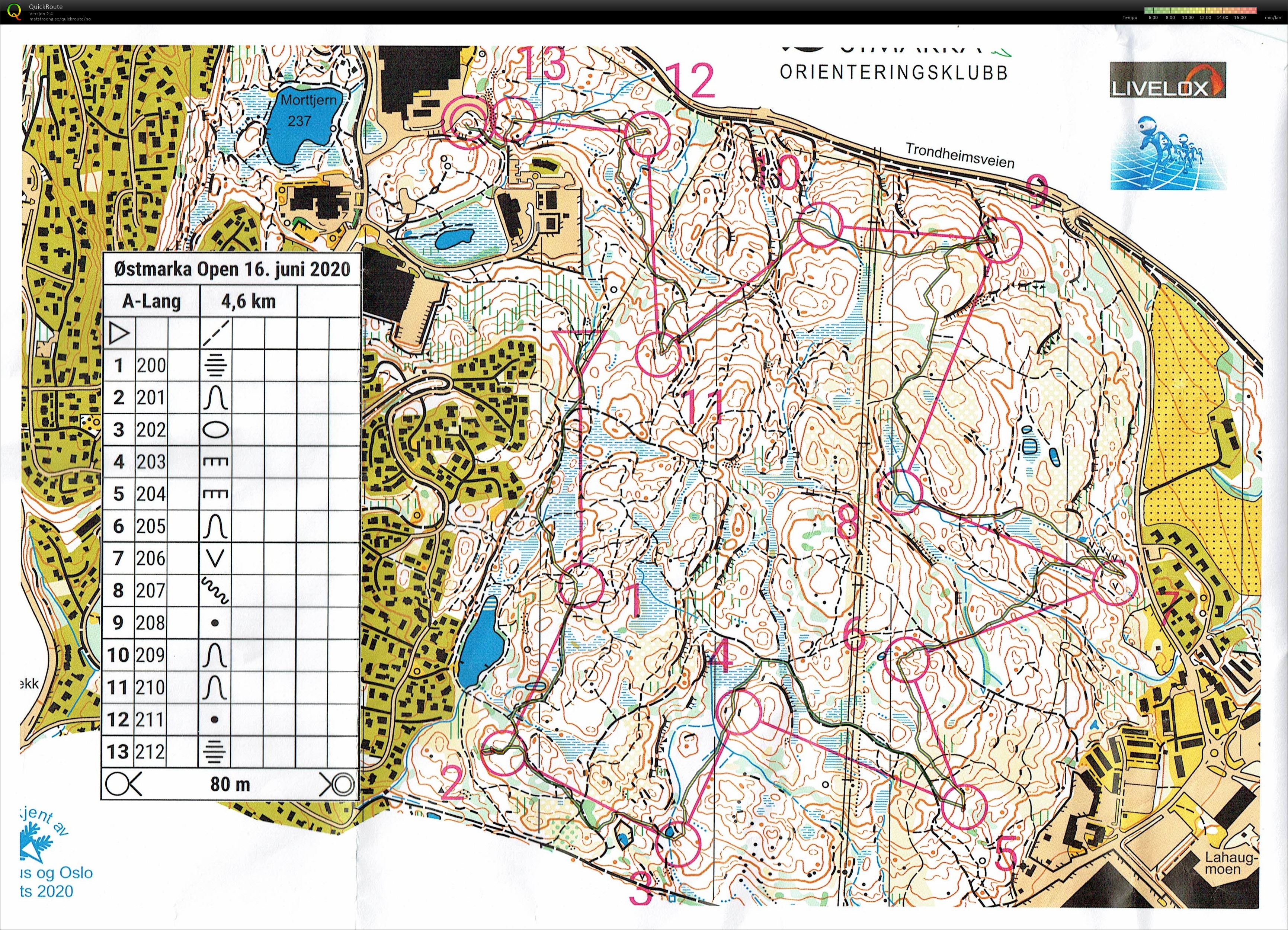 Østmarka Open (2020-06-16)