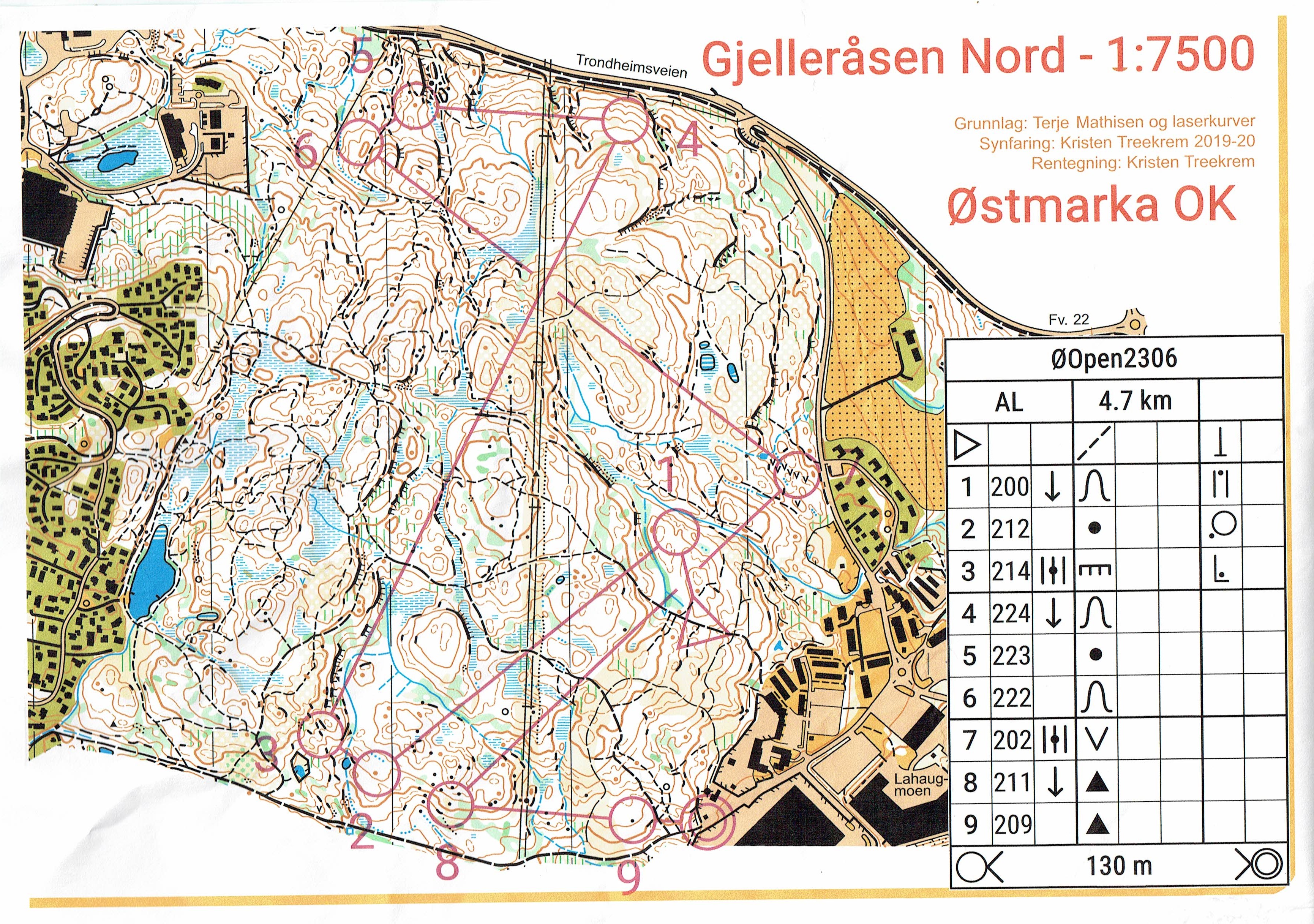 Østmarka Open (23.06.2020)