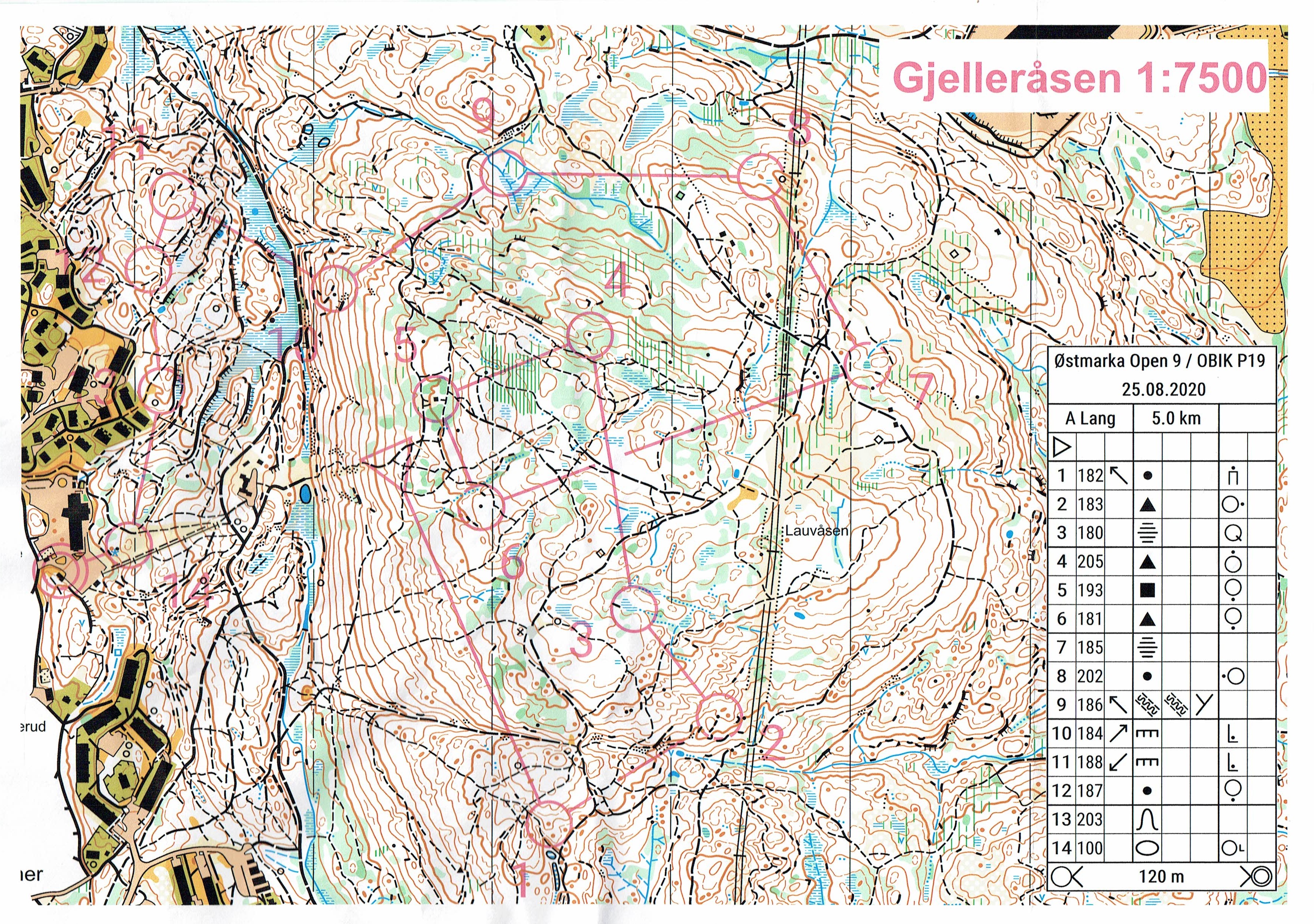 Østmarka Open (25-08-2020)