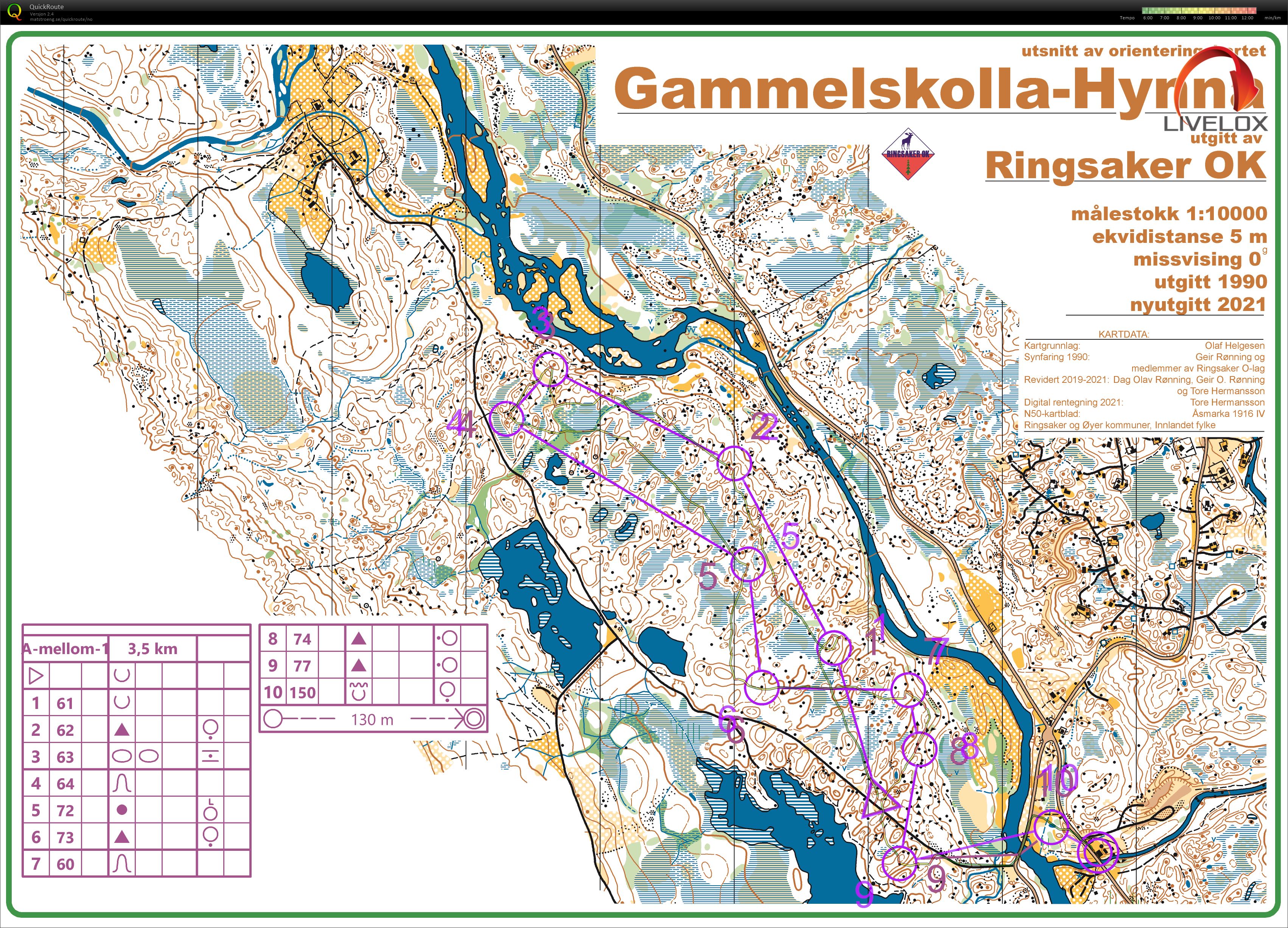 Gammelskolla dag 1 (10.07.2021)