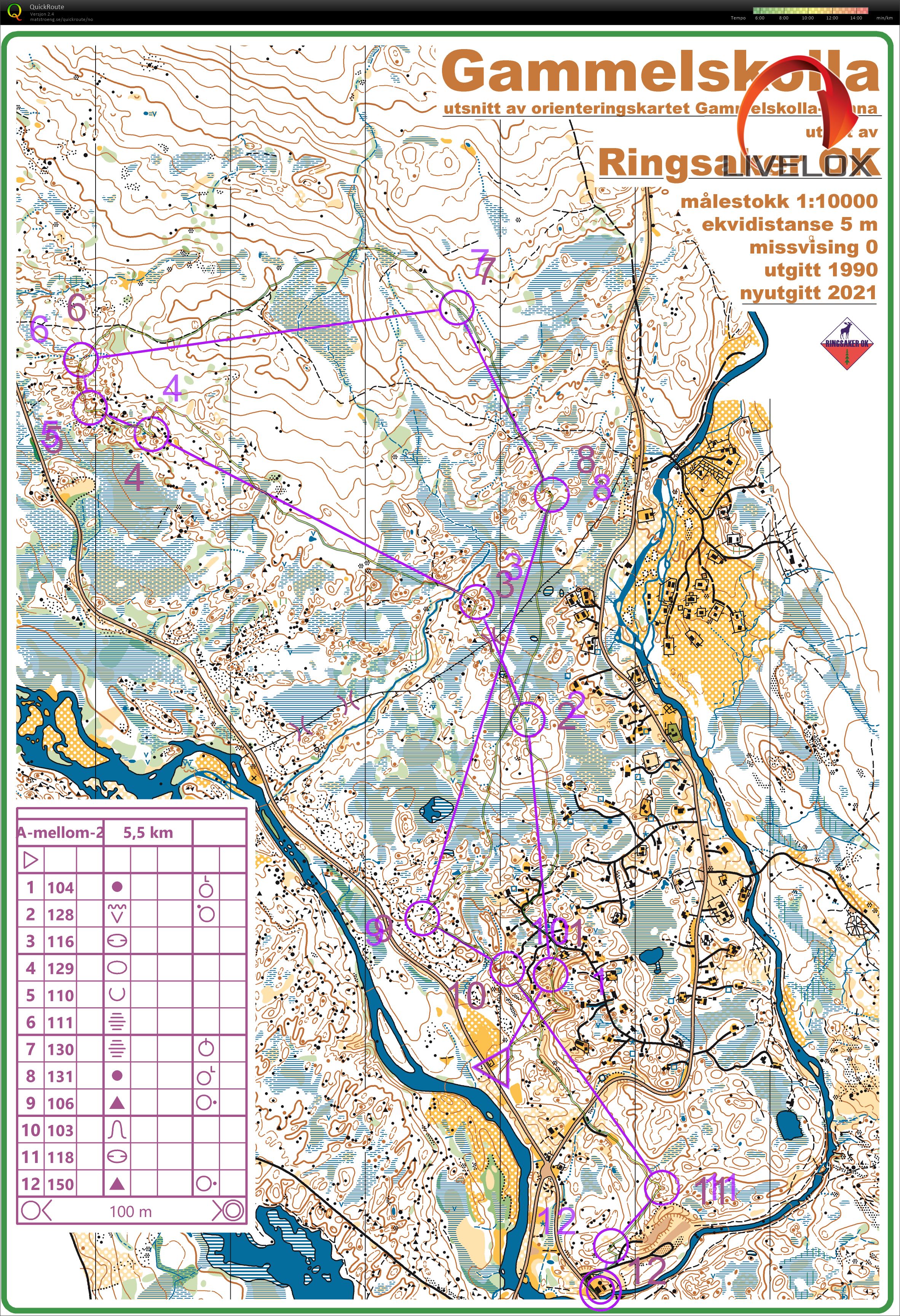 Gammelskolla dag 2 (2021-07-11)