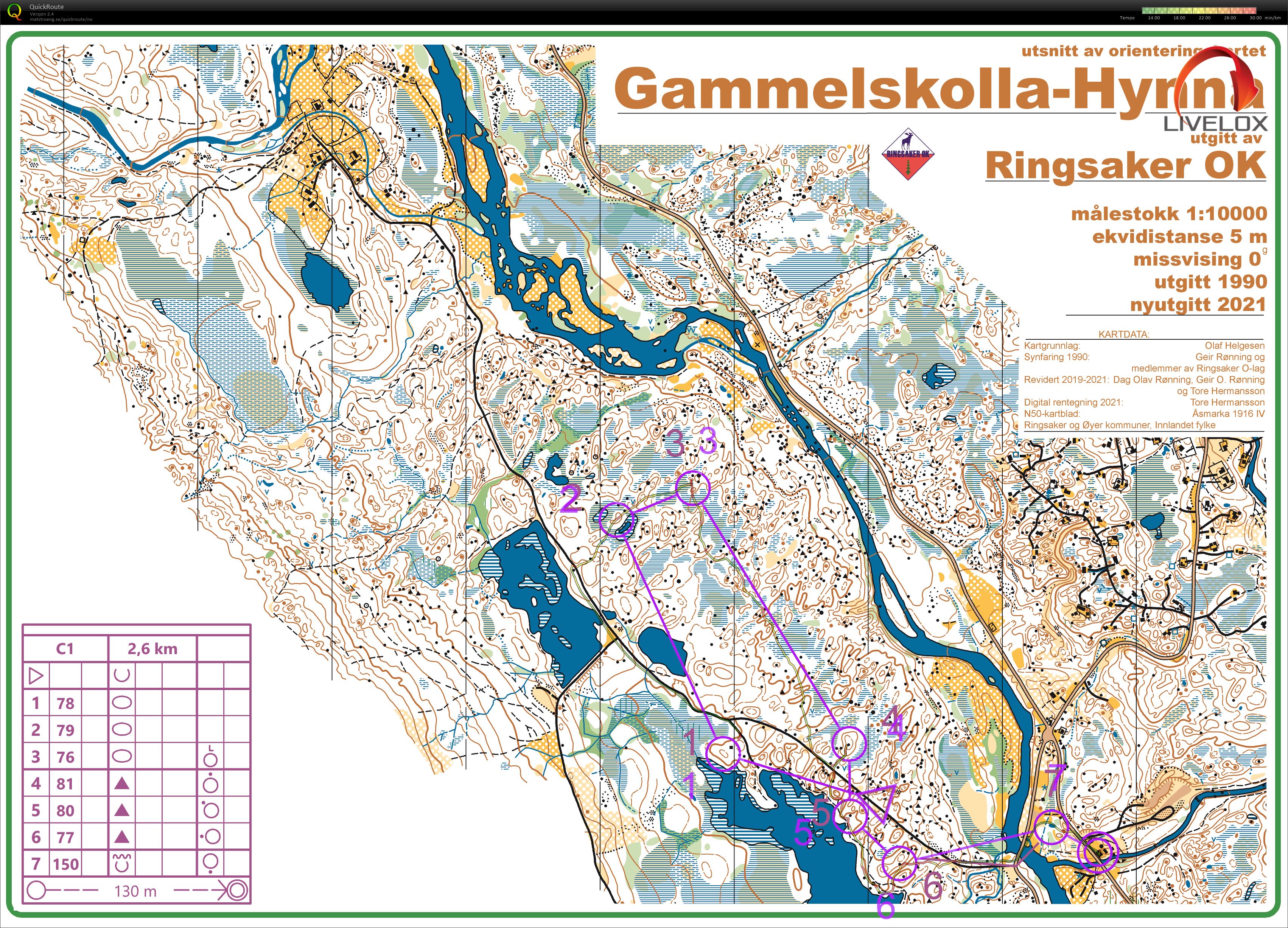 Gammelskolla dag 1 (10-07-2021)