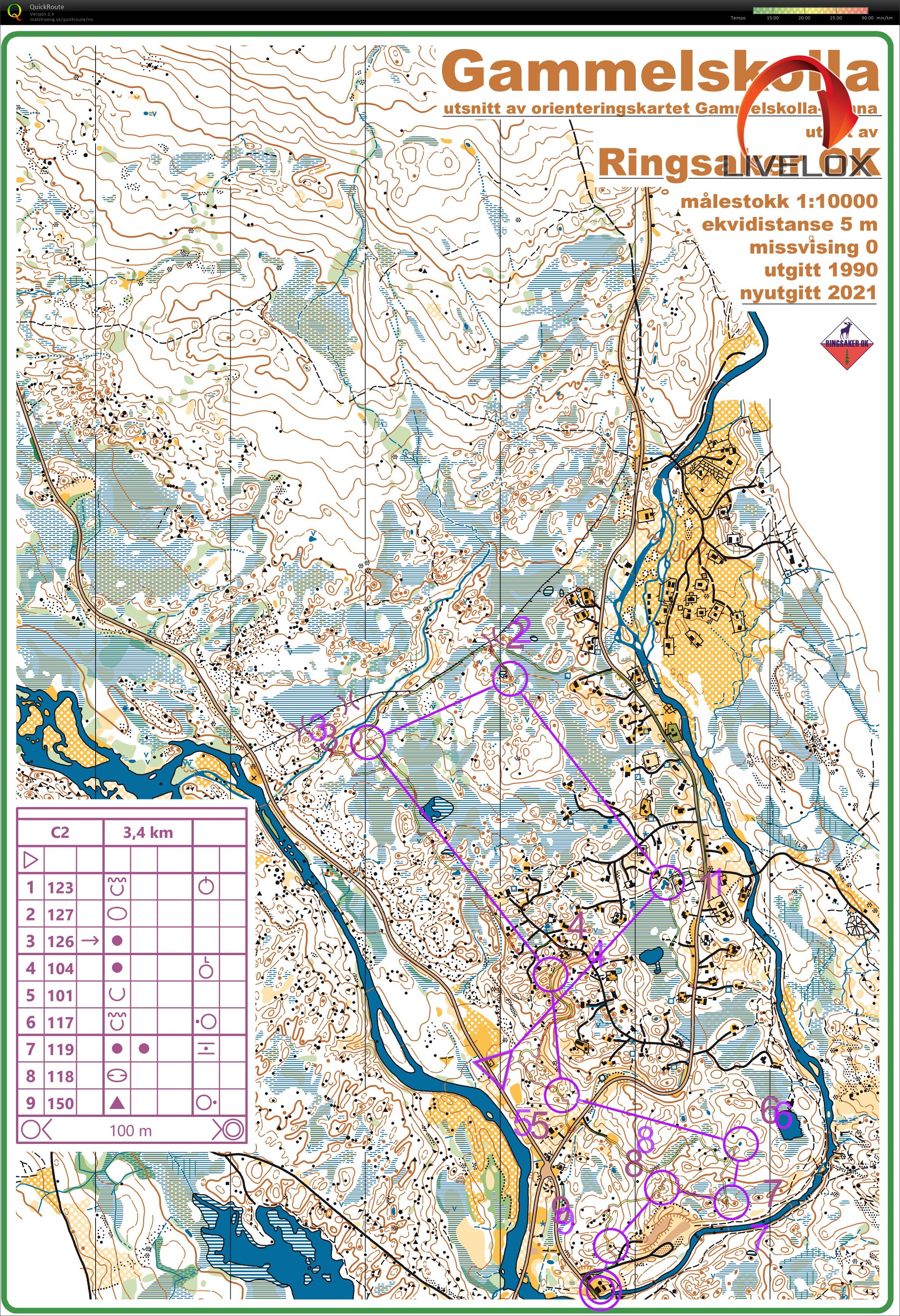 Gammelskolla dag 2 (11-07-2021)