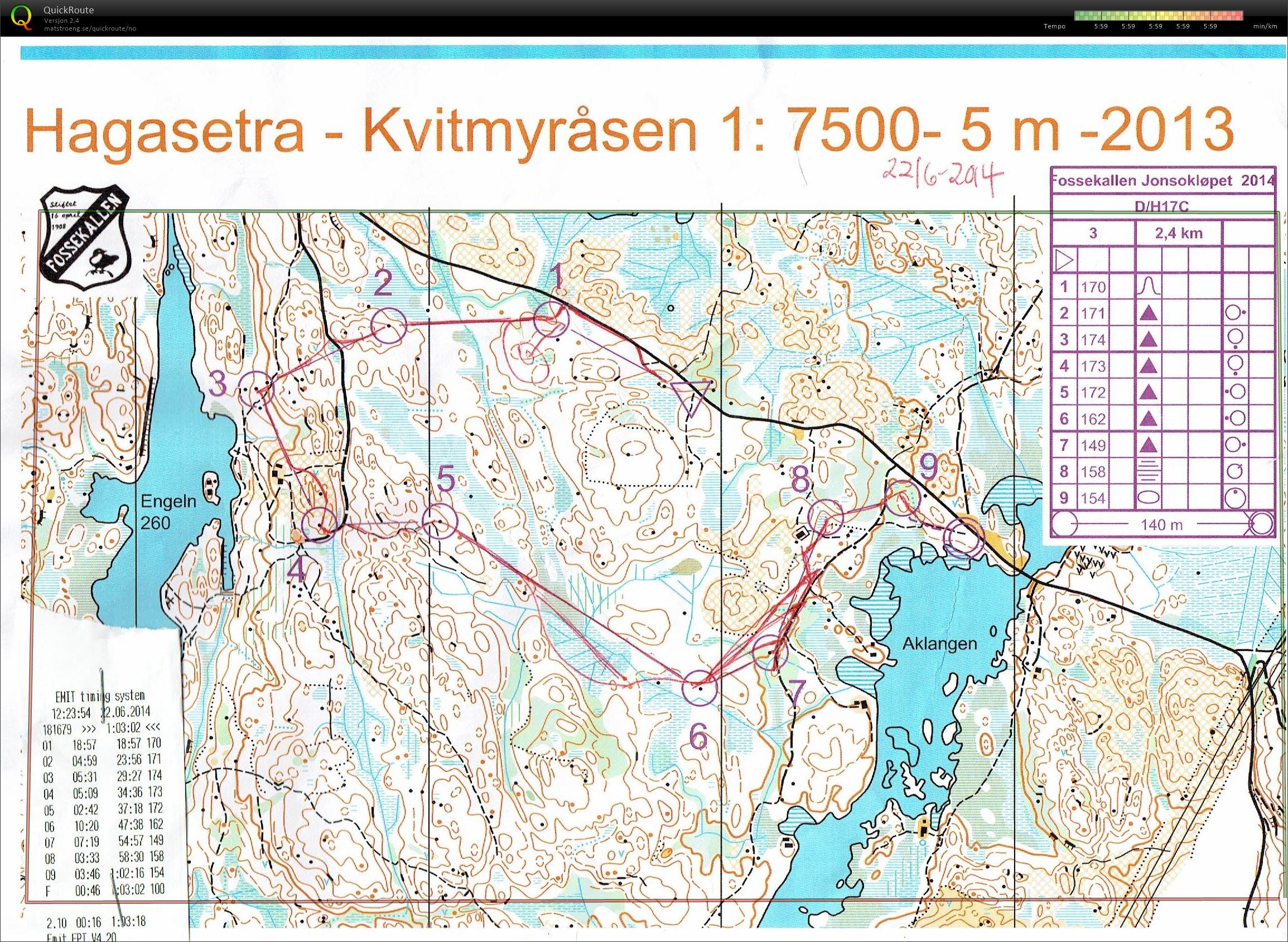 Jonsokløpet (2014-06-22)