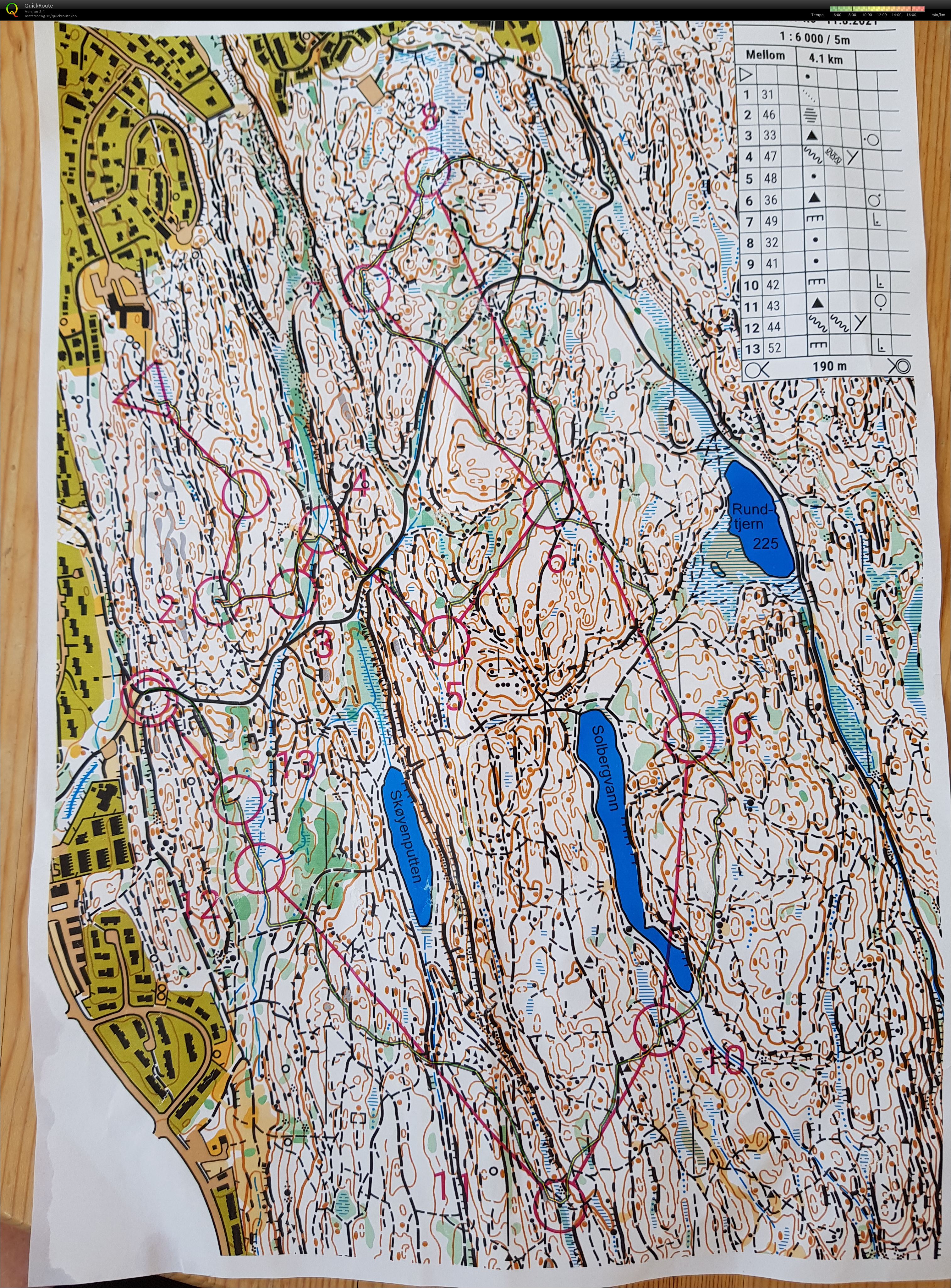 OSI/GeoForm Rankingløp 6 (11-08-2021)