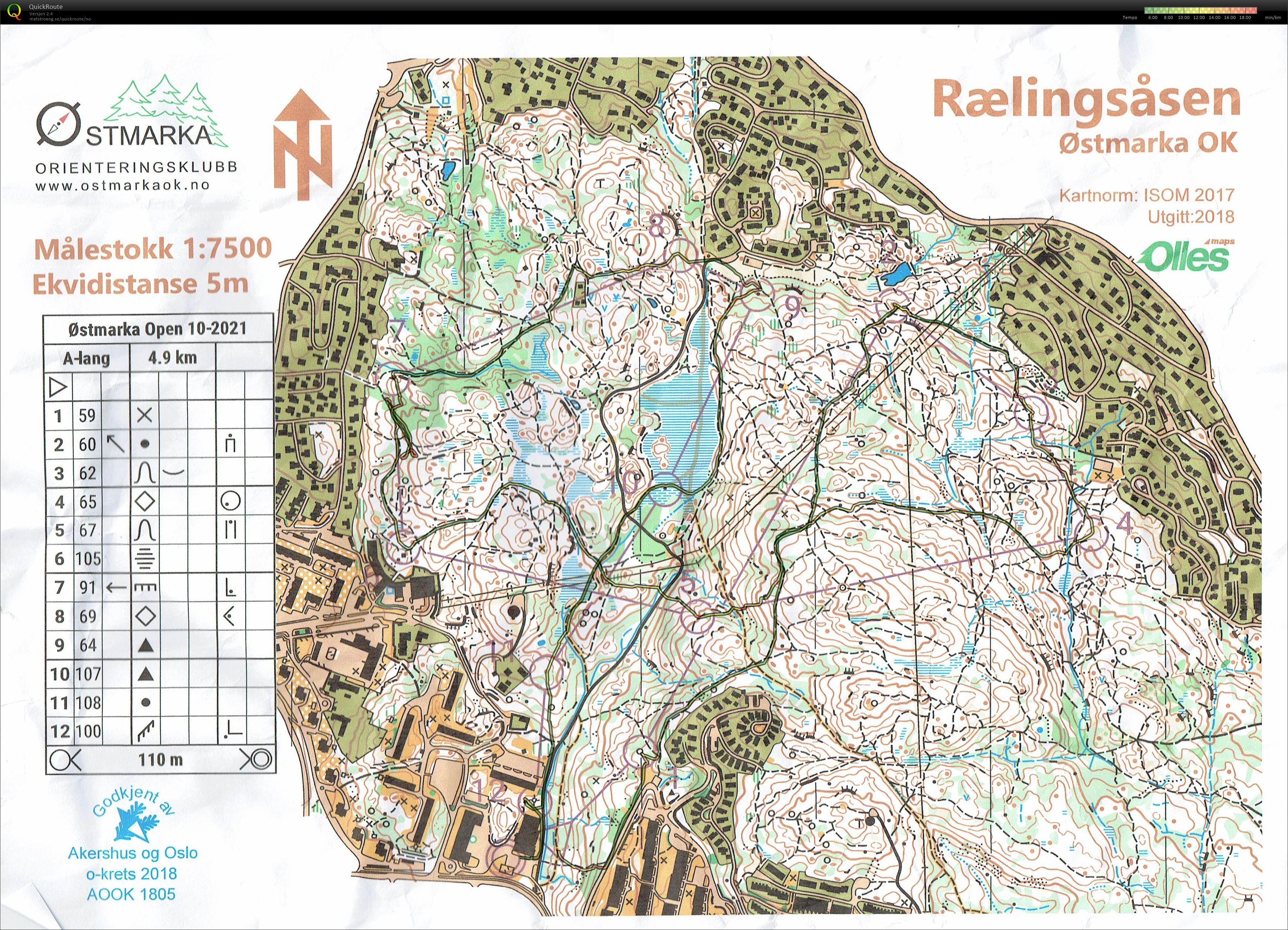 Østmarka Open (07.09.2021)