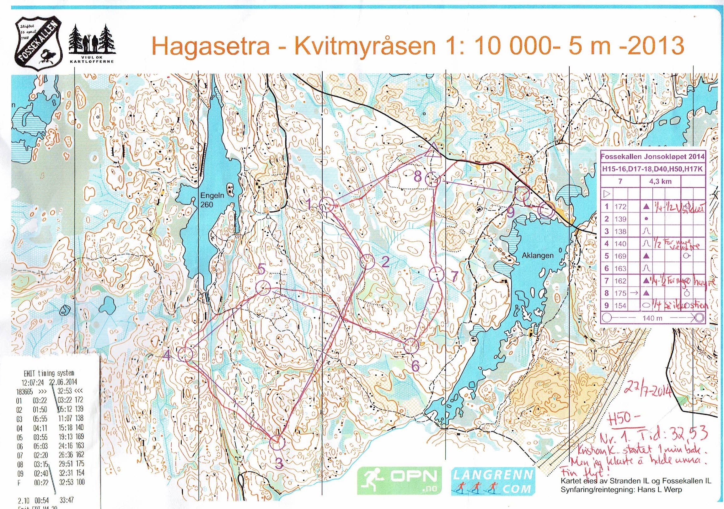 Jonsokløpet (22/06/2014)