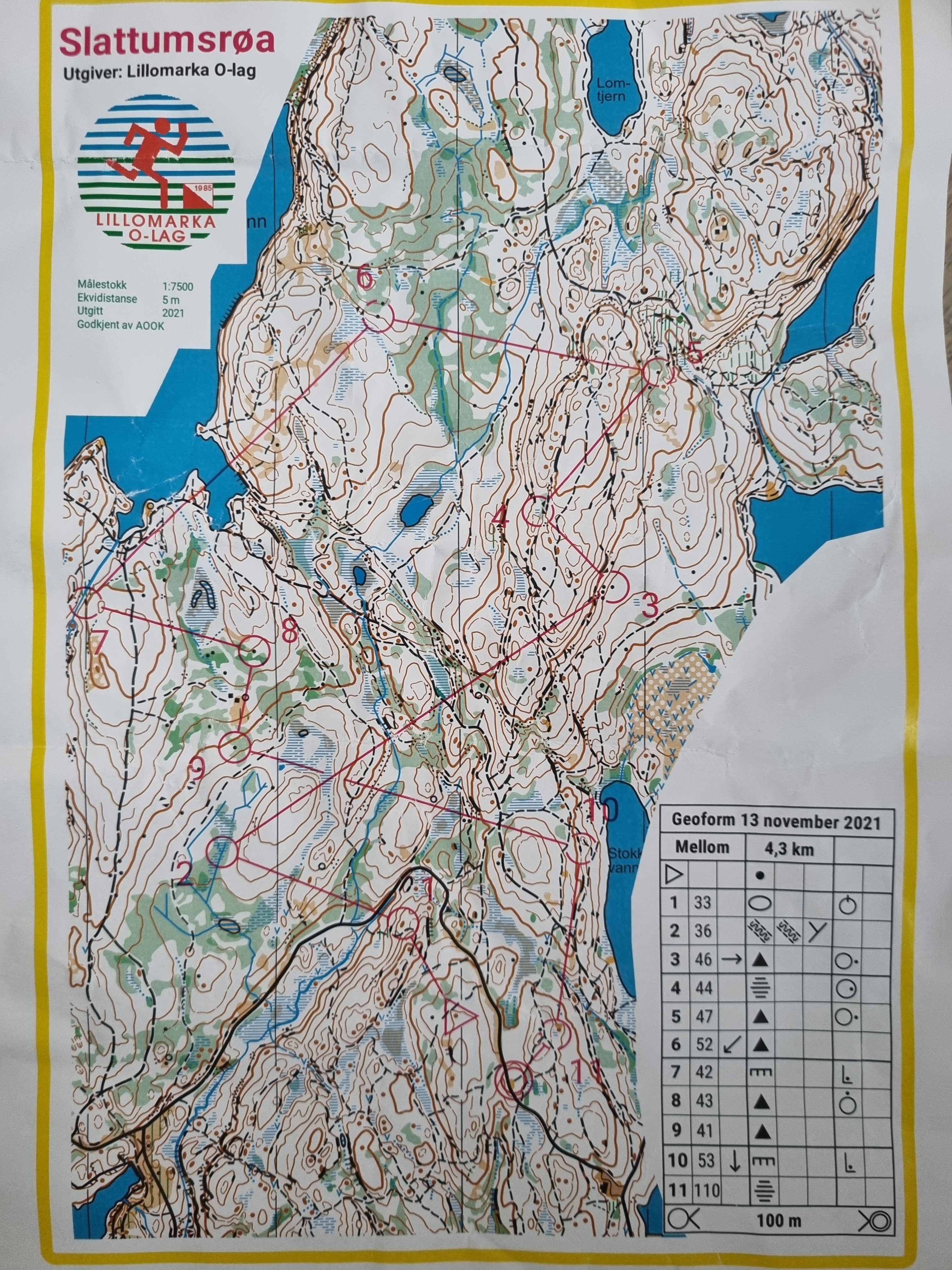 IL Geoform (13-11-2021)