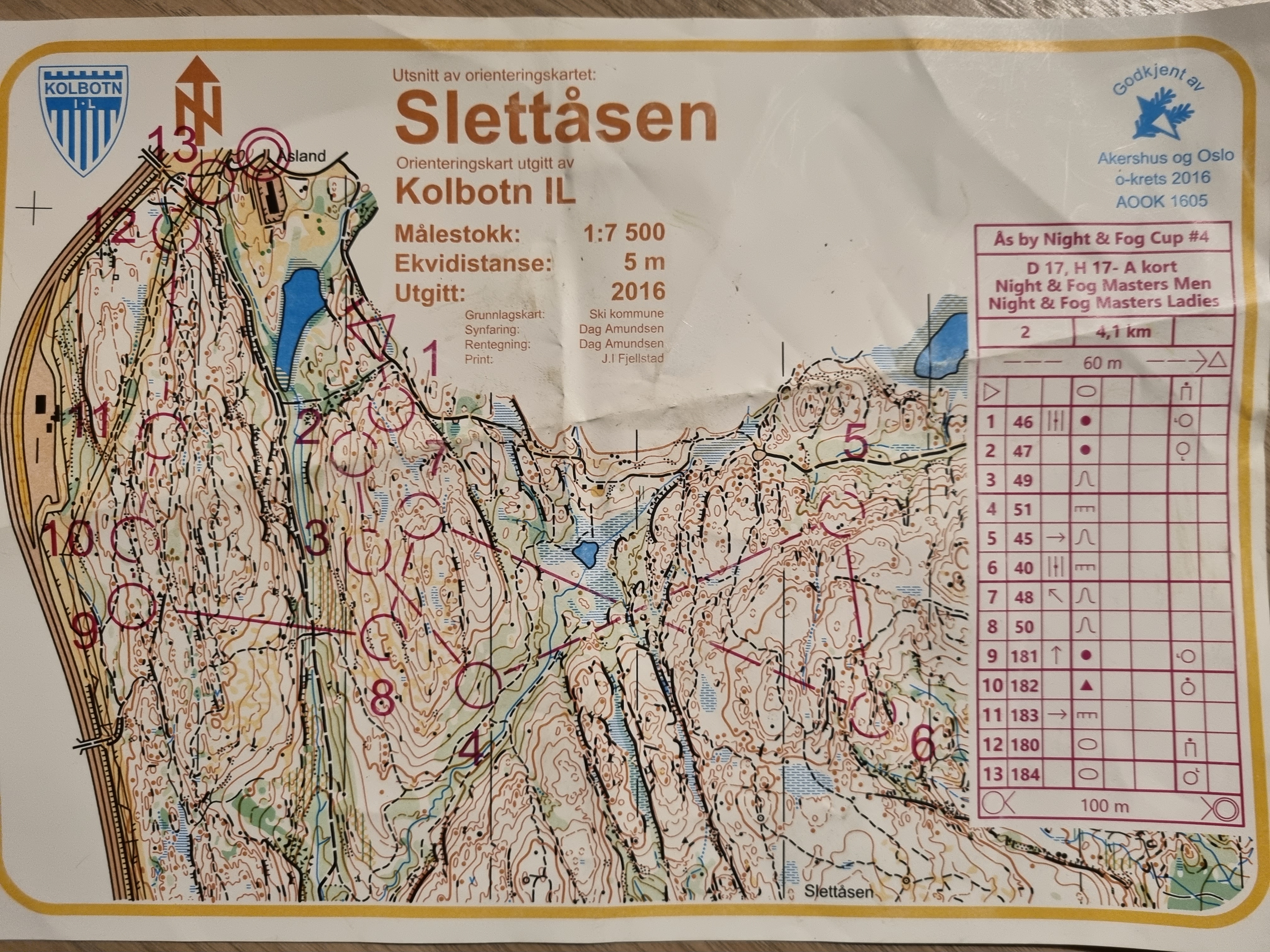 Ås by Night & Fog Cup #4 (2022-01-18)