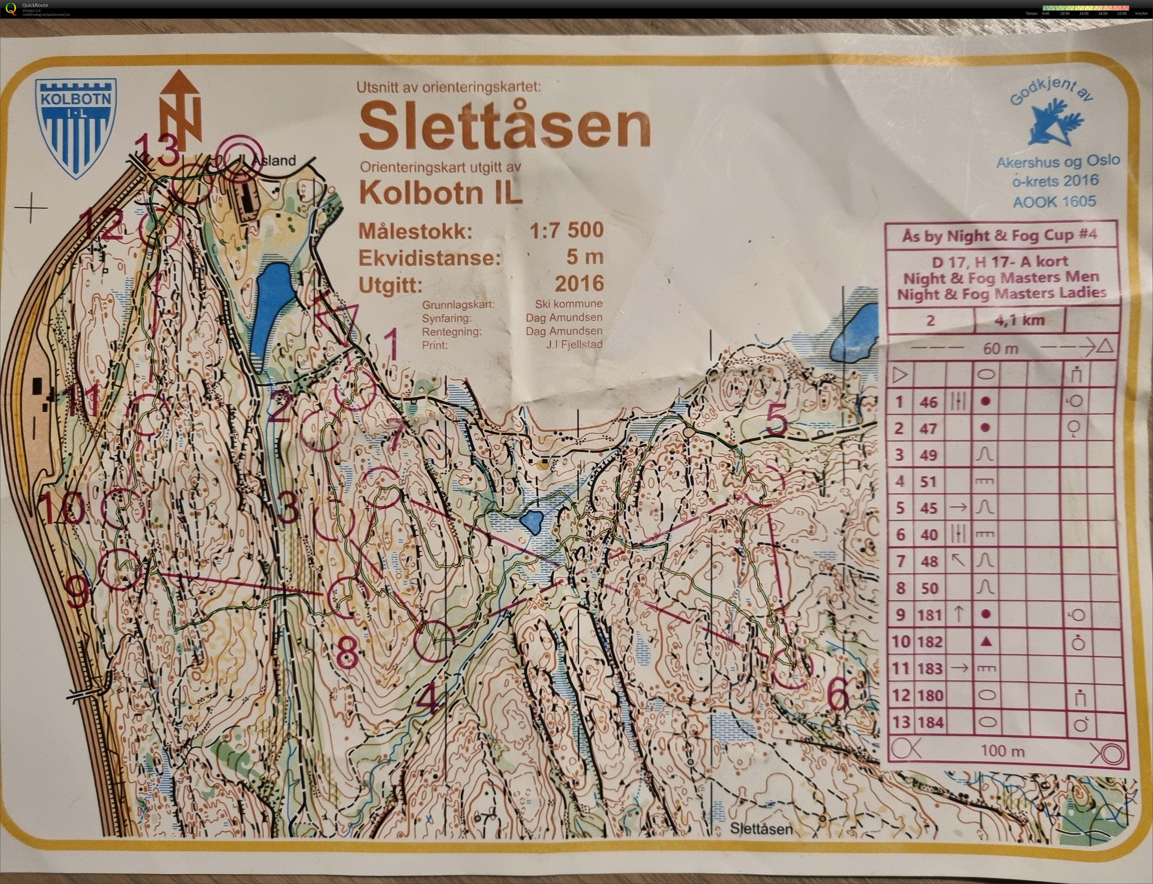 Ås by Night & Fog Cup #4 (18-01-2022)