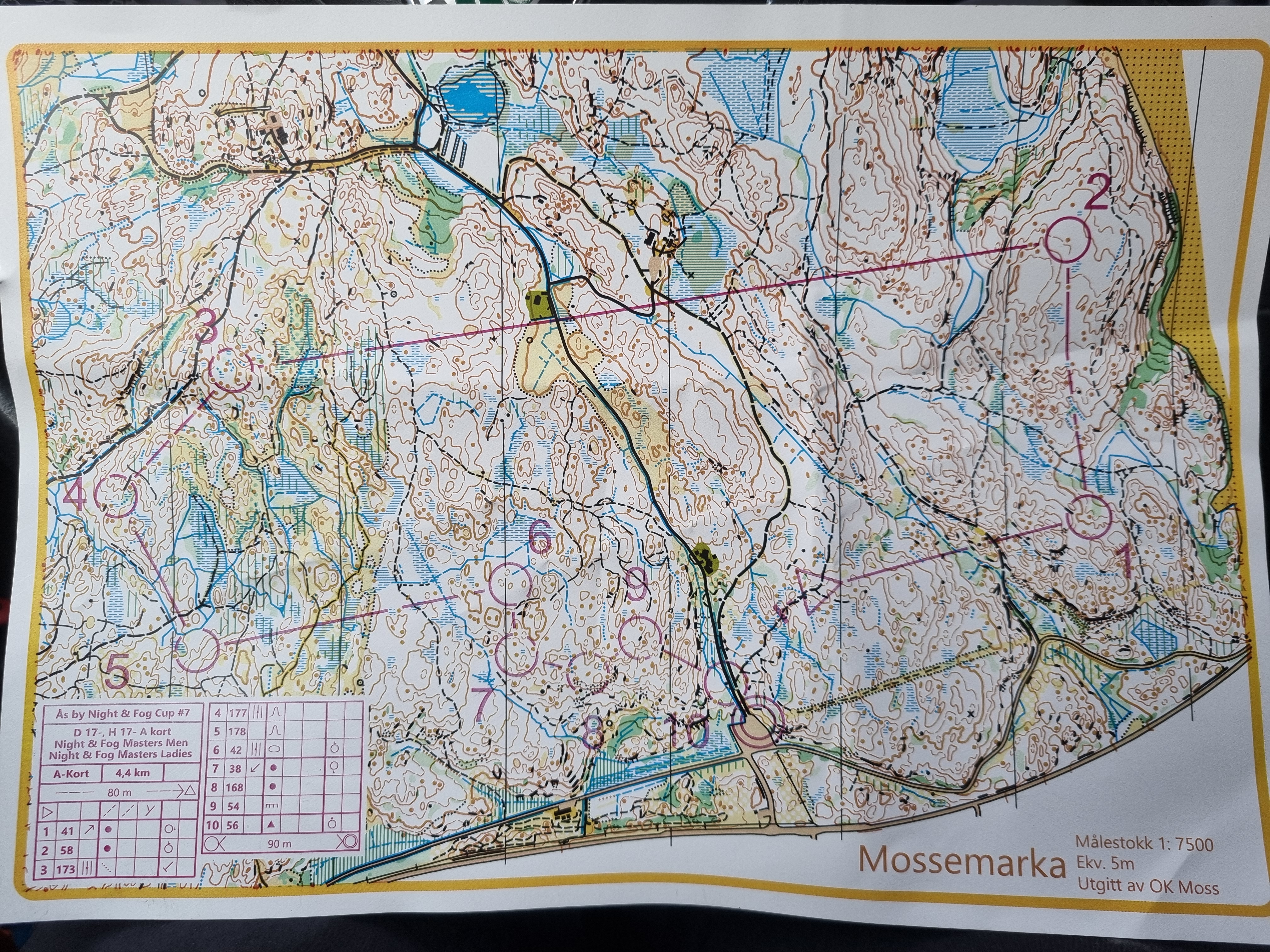 Ås by Night & Fog Cup #7 (2022-02-26)