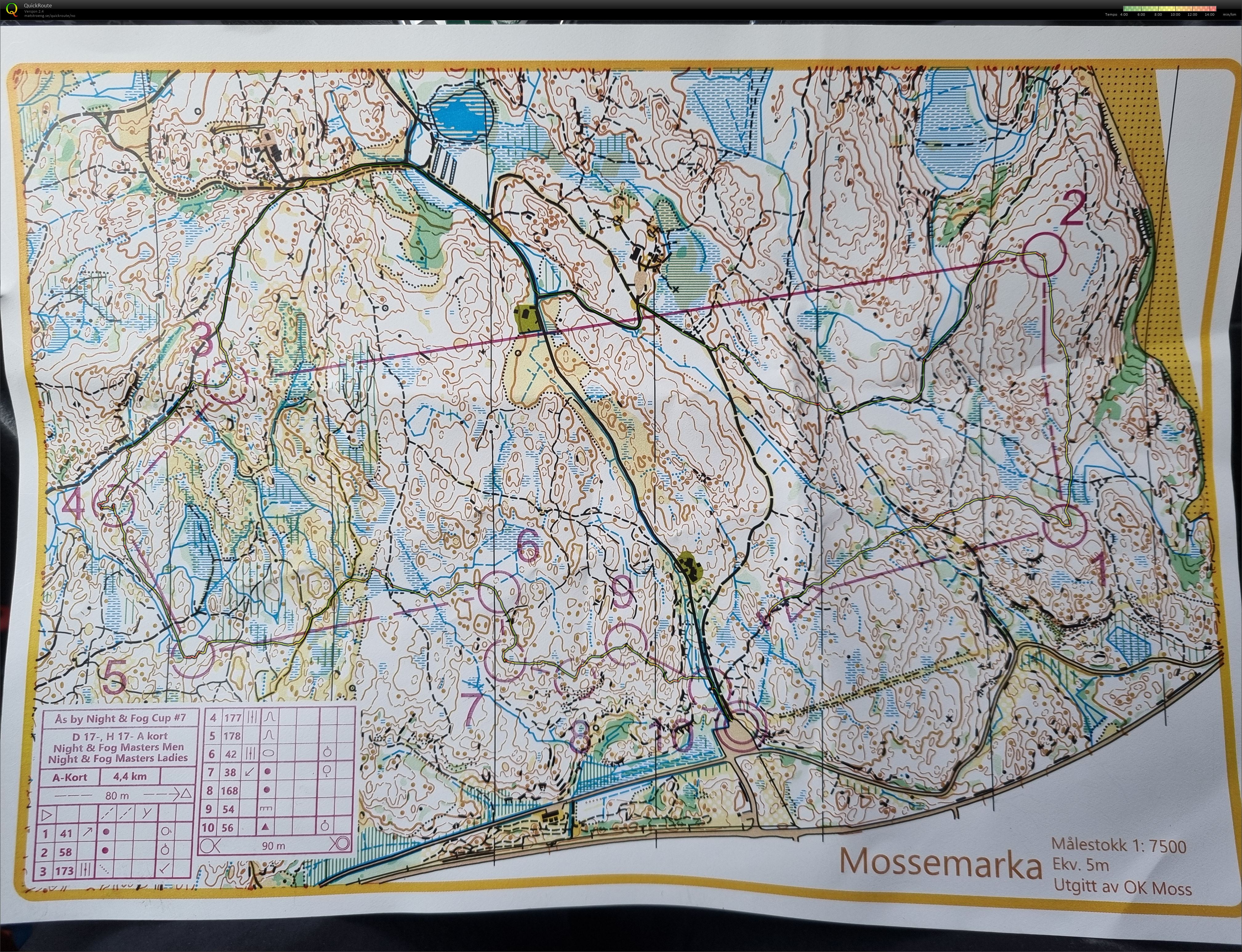 Ås by Night & Fog Cup #7 (2022-02-26)