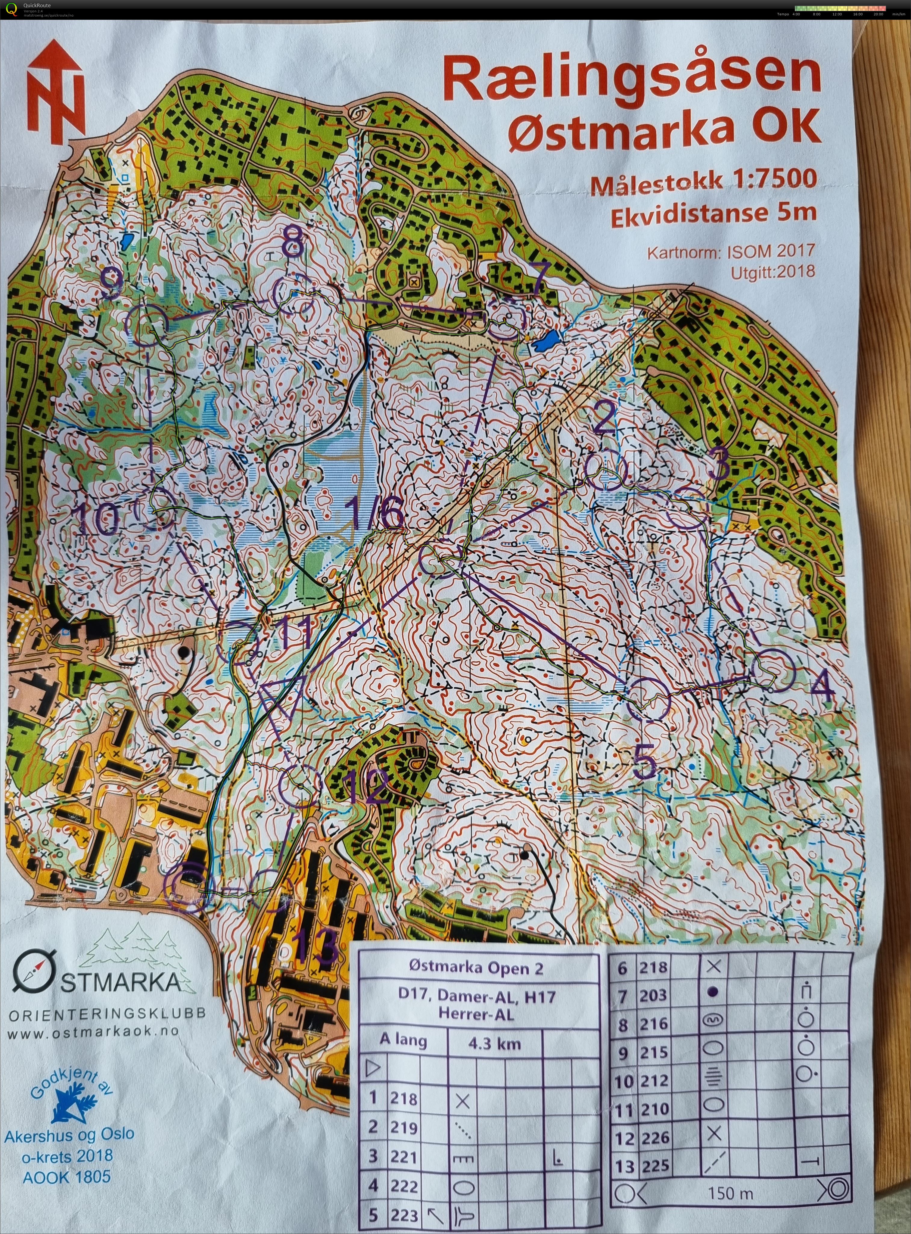 Østmarka Open (31-05-2022)