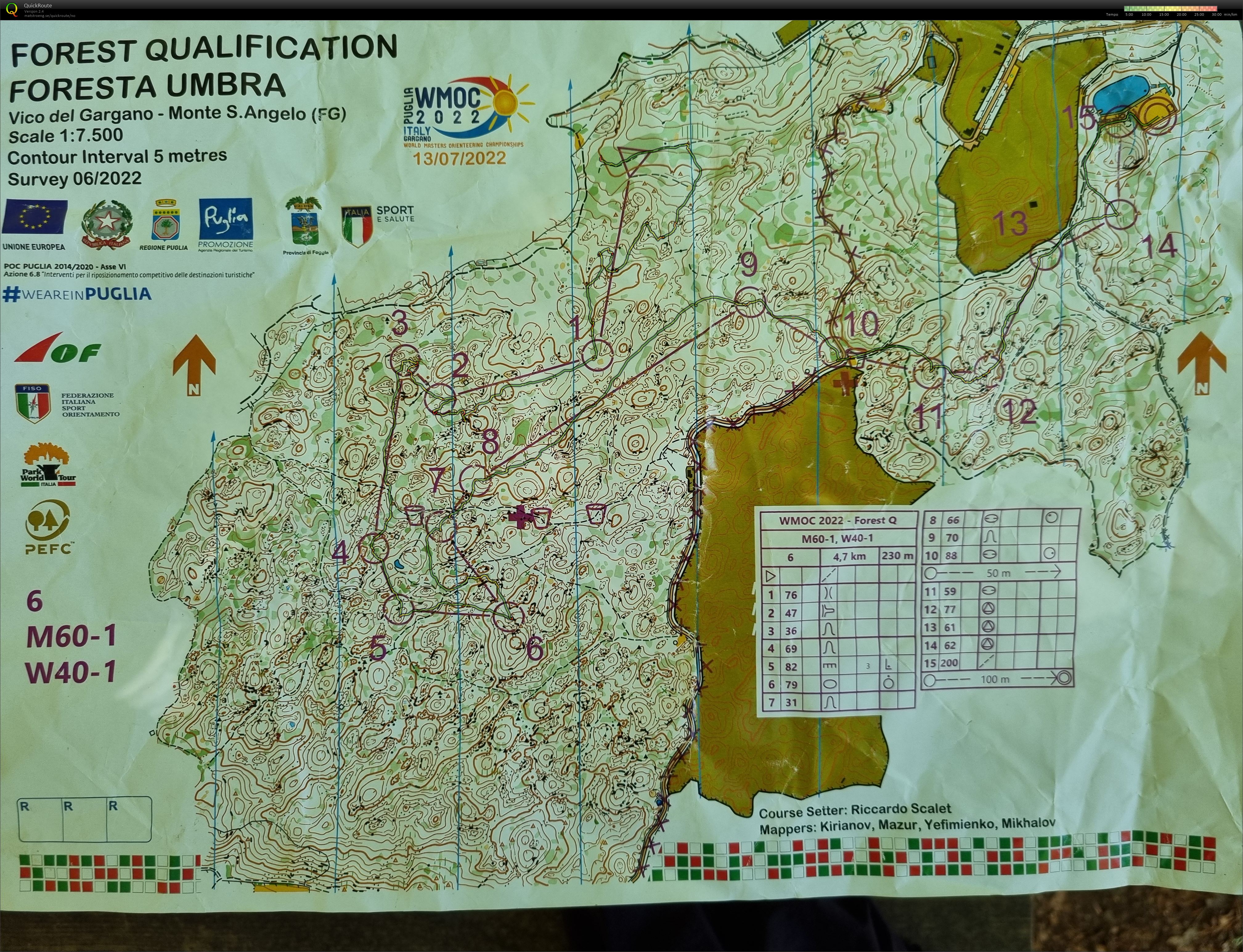 WMOC - World Masters Orienteering Championships - kvalifisering (13/07/2022)