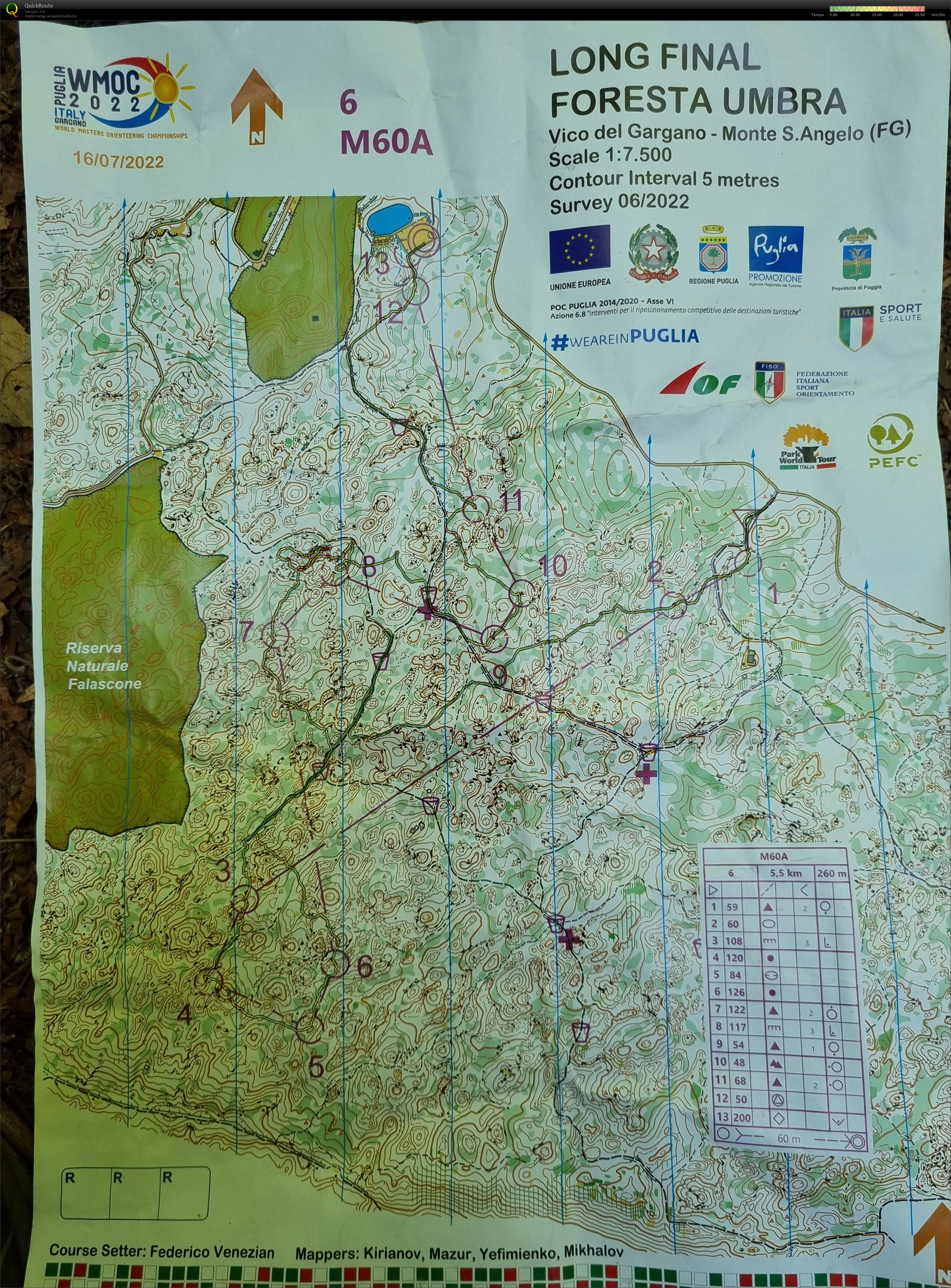 WMOC - World Masters Orienteering Championships - finale lang (16-07-2022)