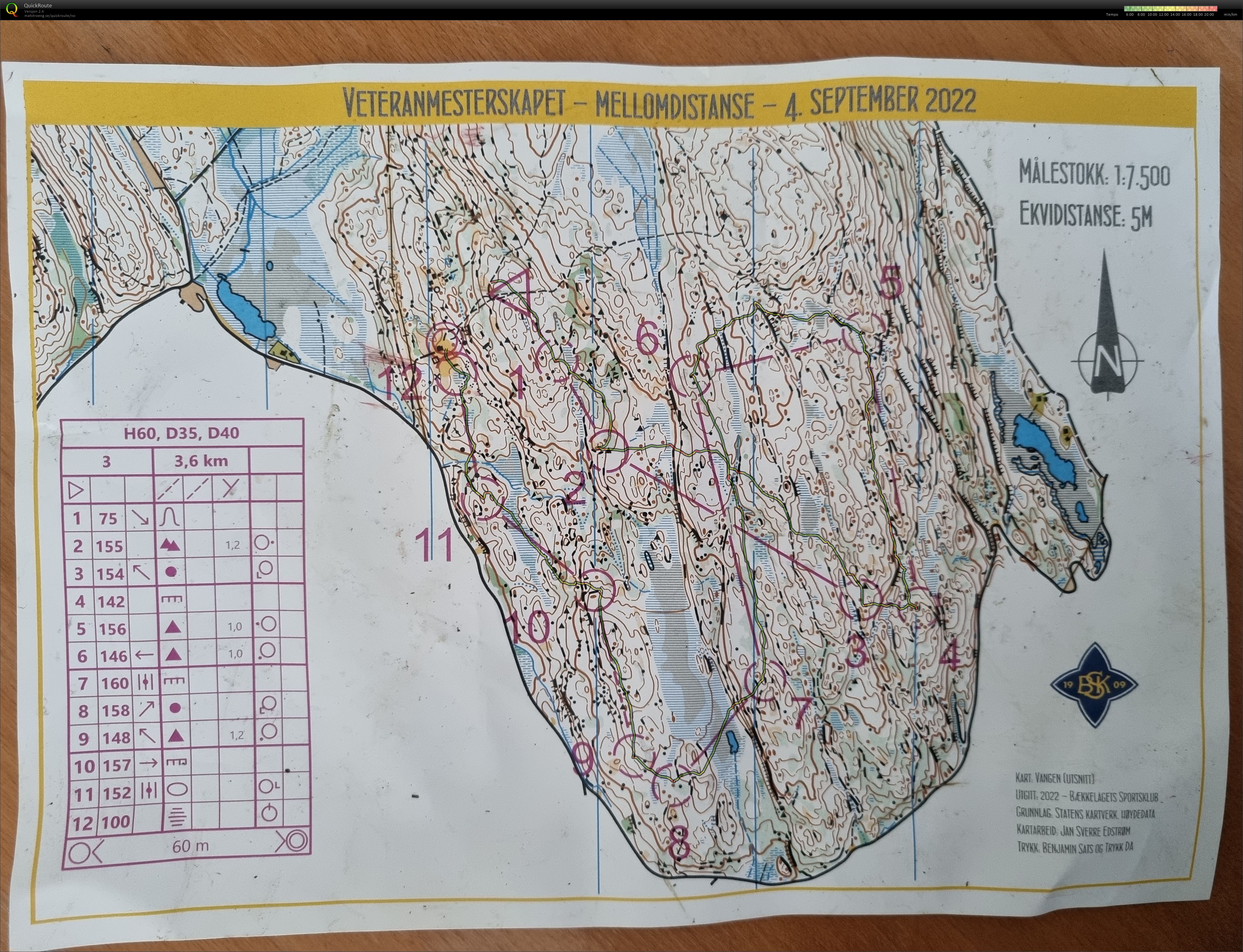 Veteranmesterskapet - mellom (2022-09-04)