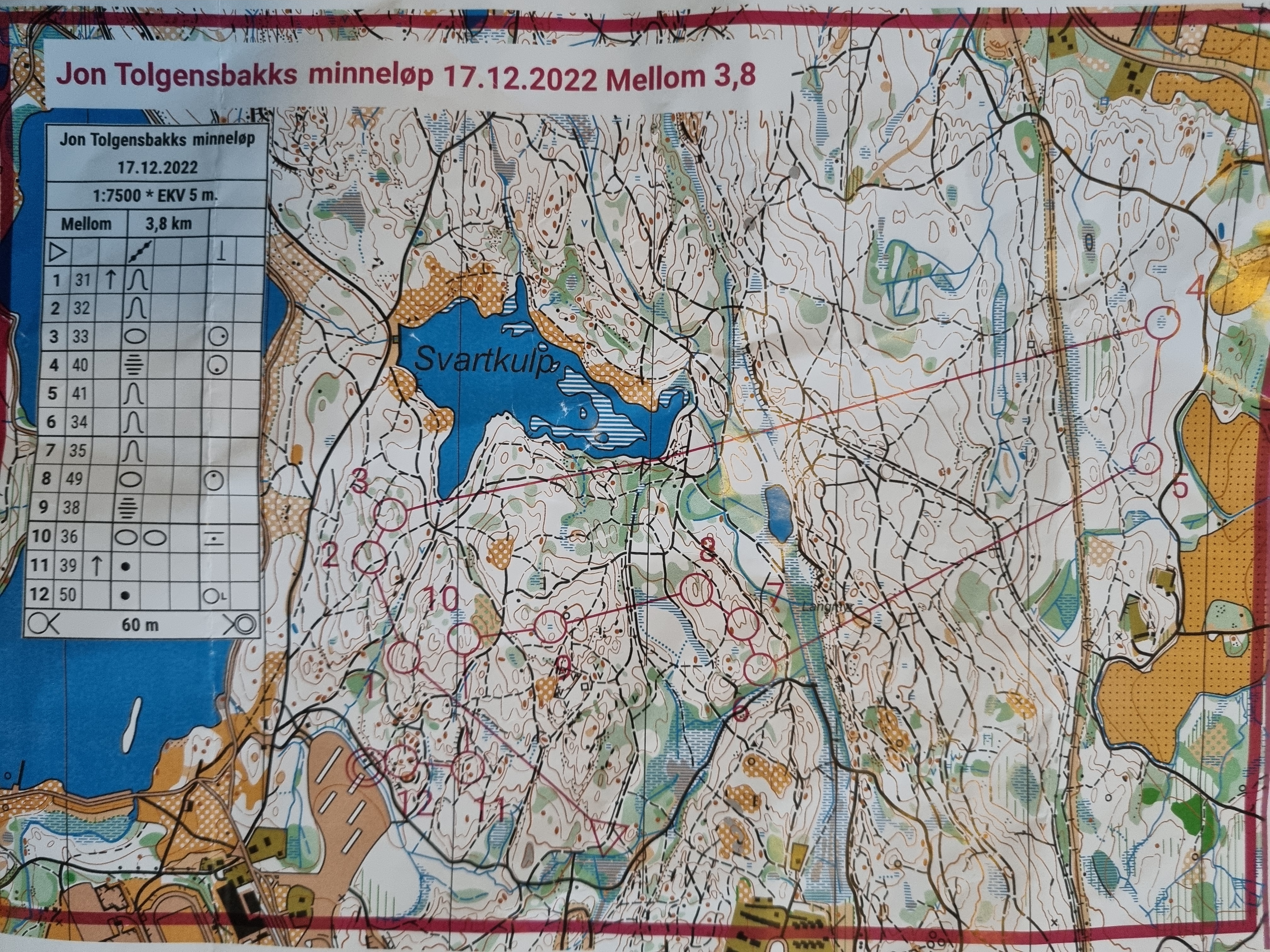 GeoForm/OSI Rankingløp nr 26, Jon Tolgensbakks minneløp - Gløggløpet (17.12.2022)