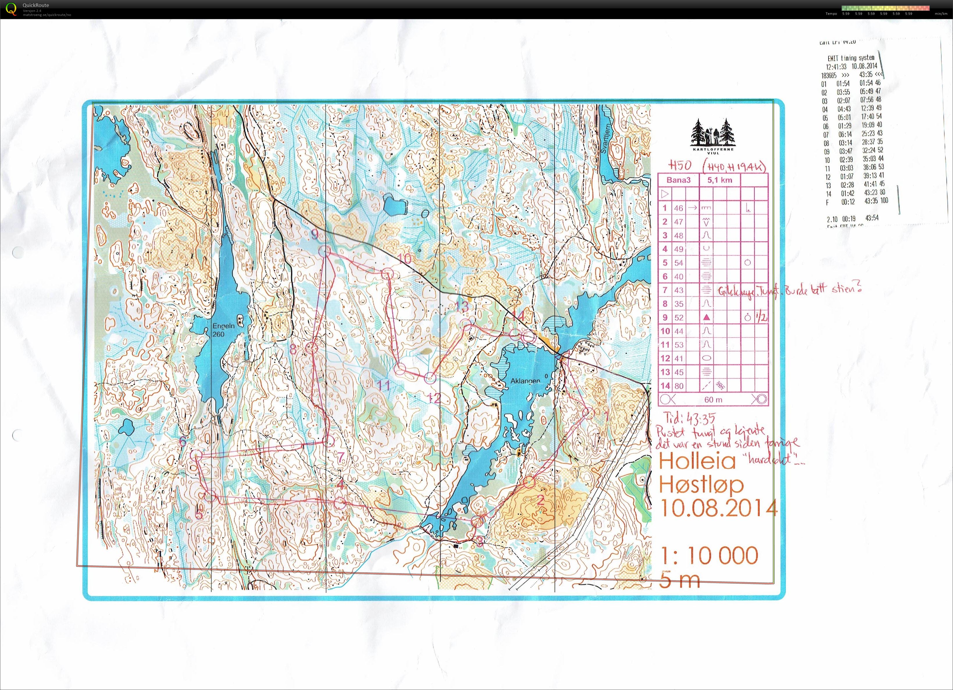 Holleia Høstløp (2014-08-10)